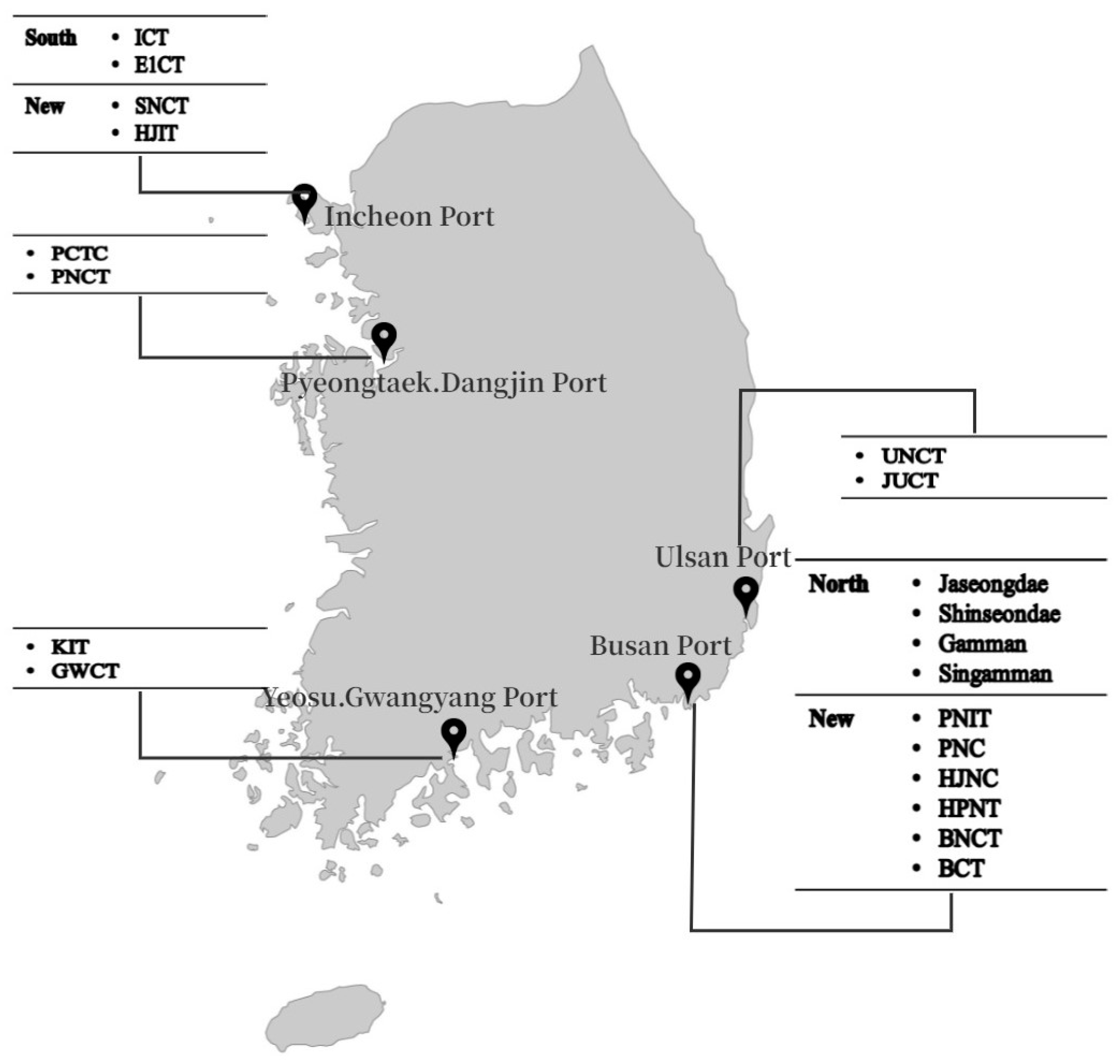 Sustainability 16 05288 g002
