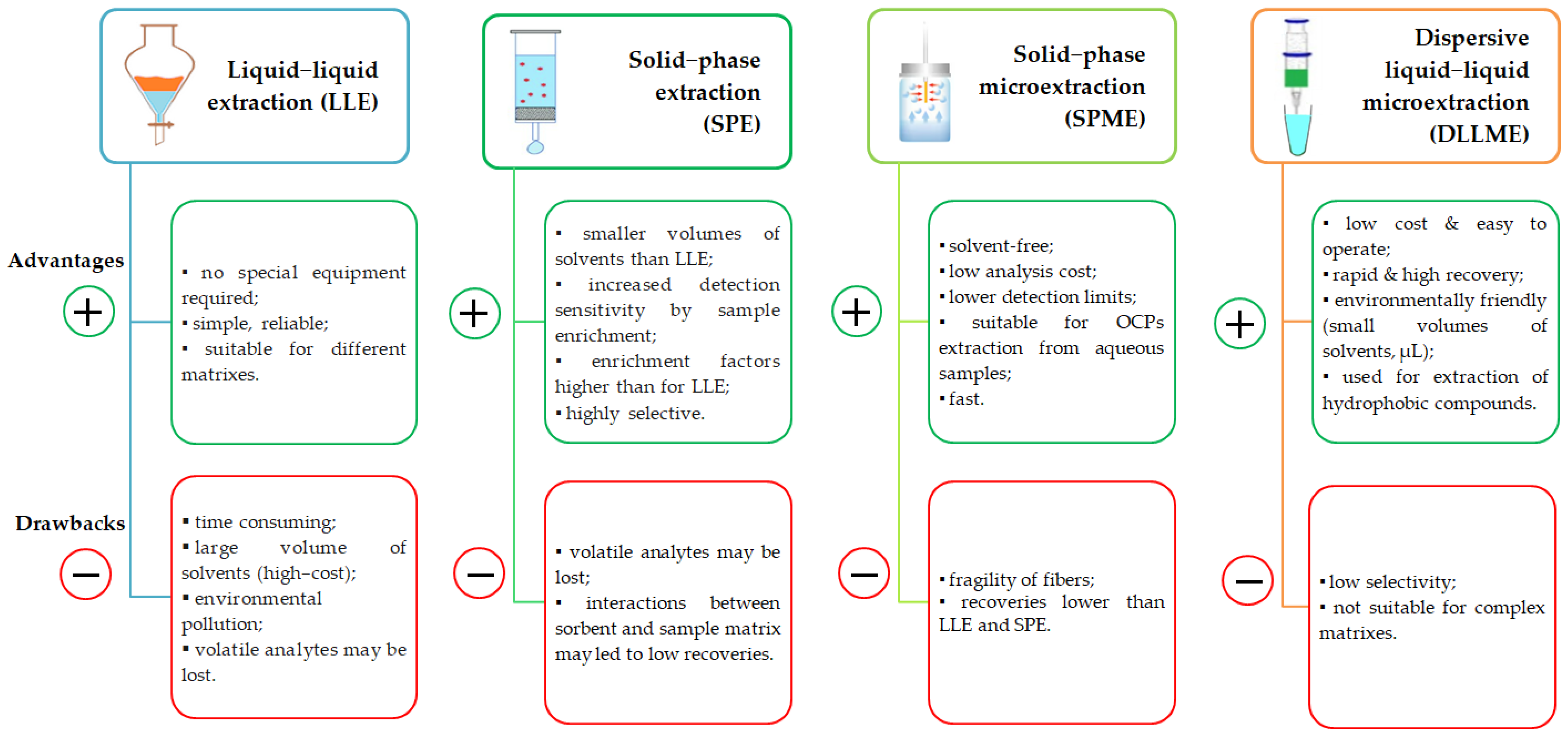Sustainability 16 05293 g008