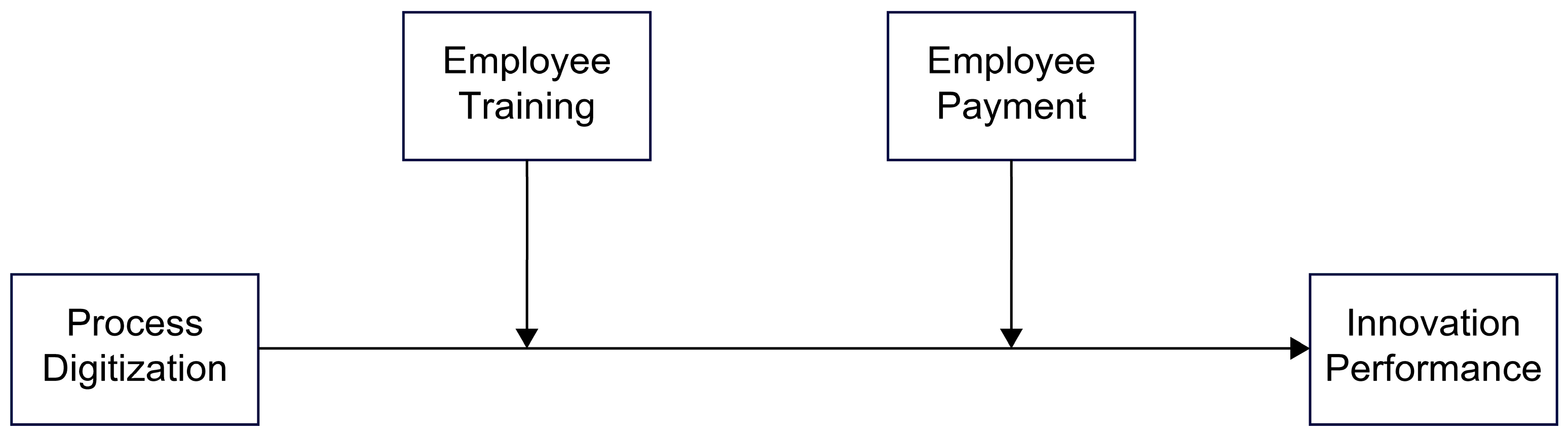 Sustainability 16 05295 g001