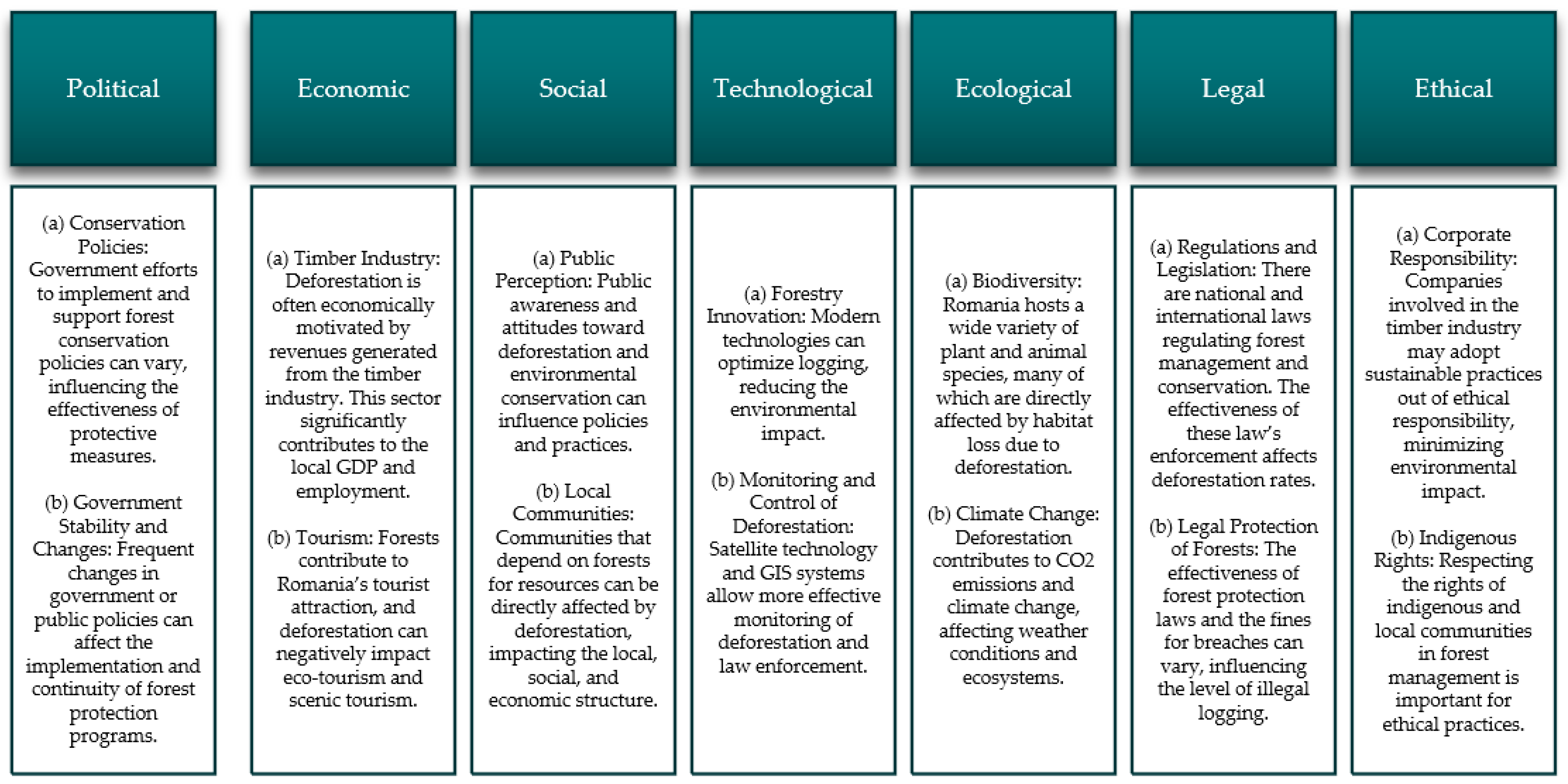 Sustainability 16 05297 g004