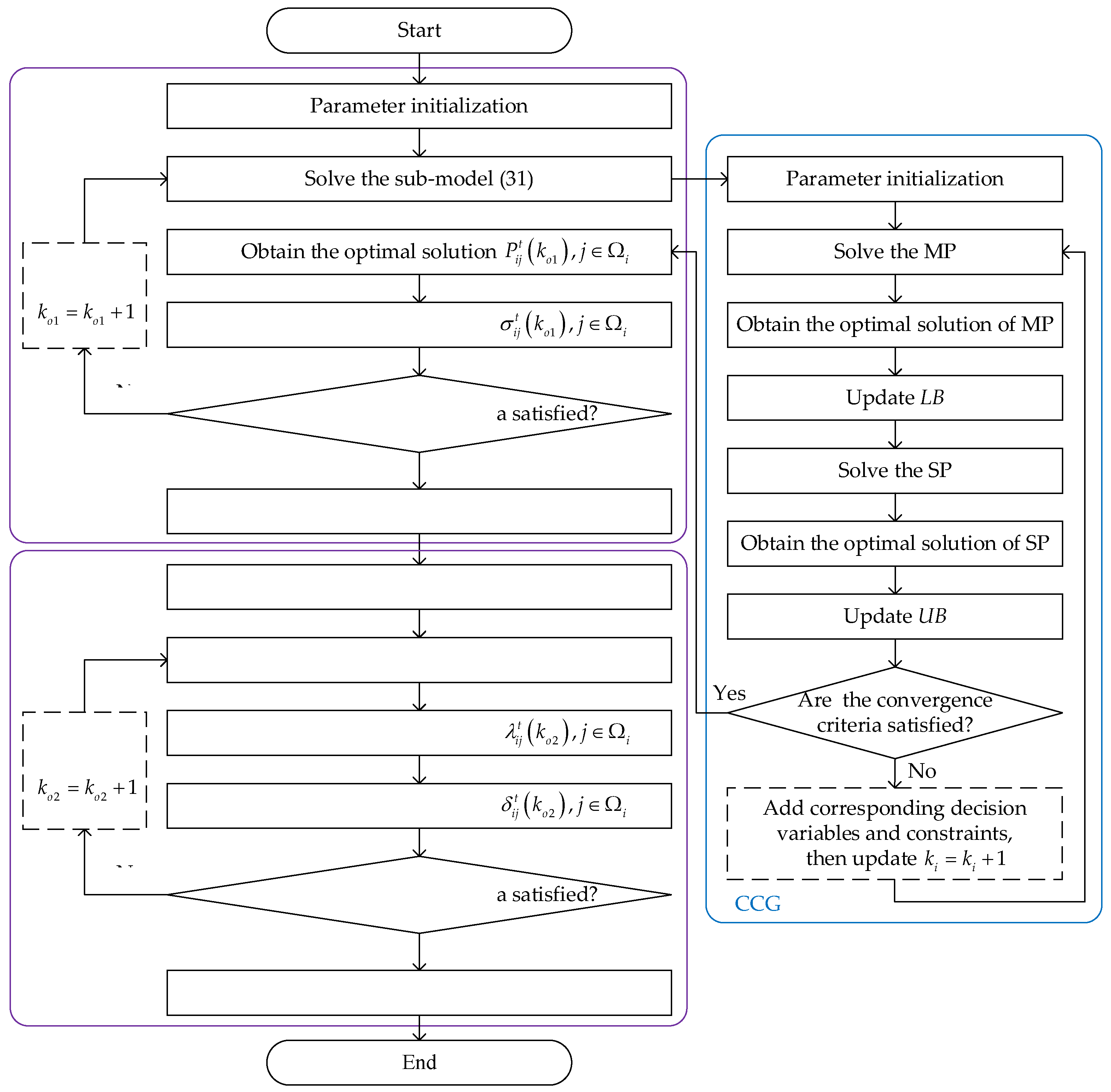 Sustainability 16 05301 g002