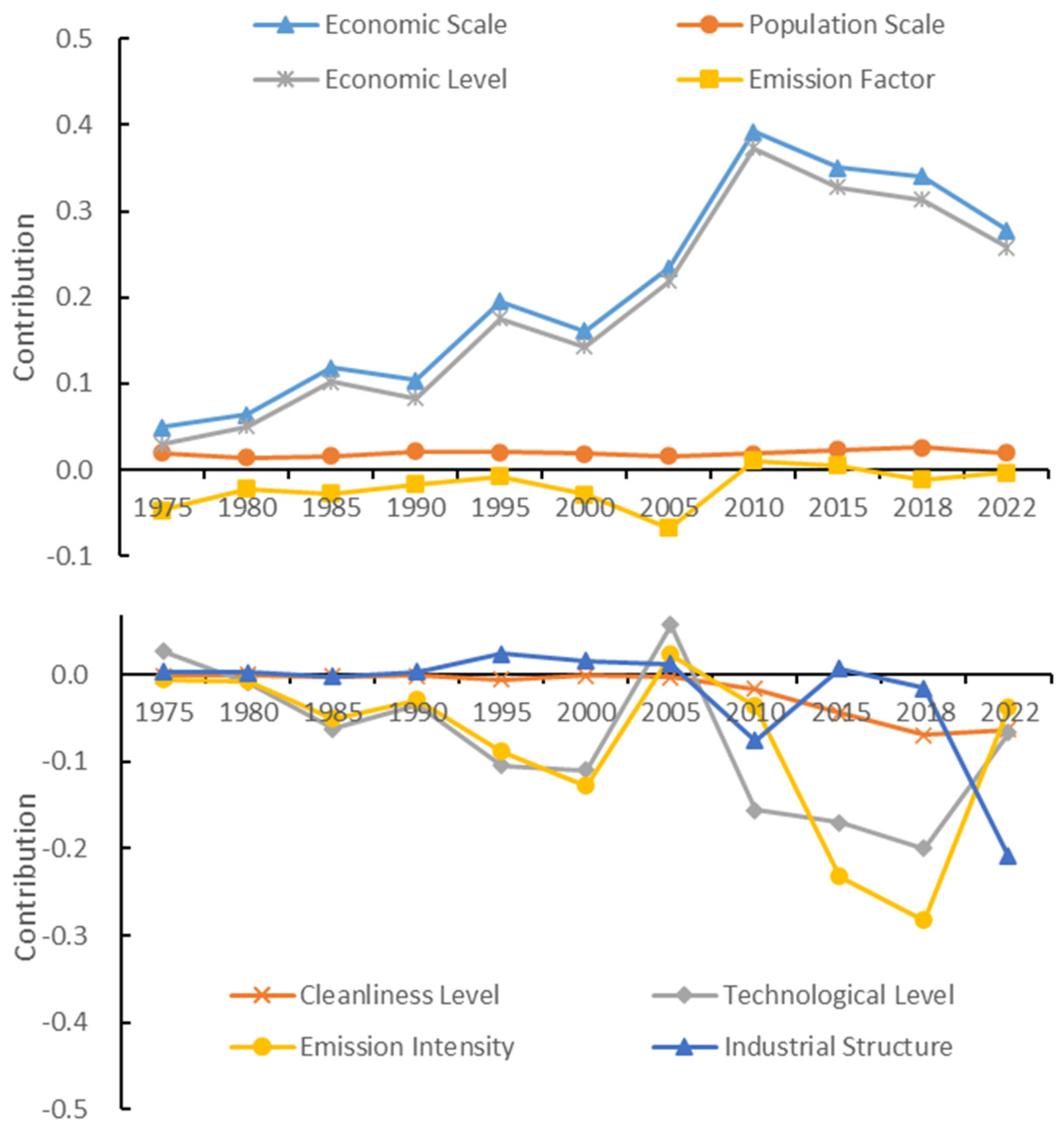 Sustainability 16 05318 g006