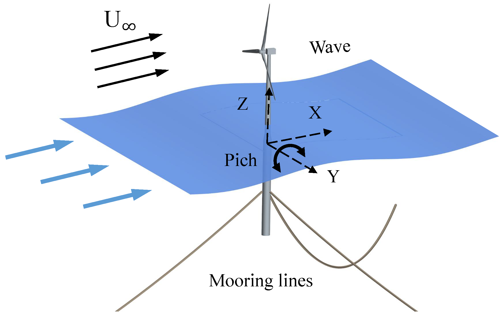 Sustainability 16 05324 g001