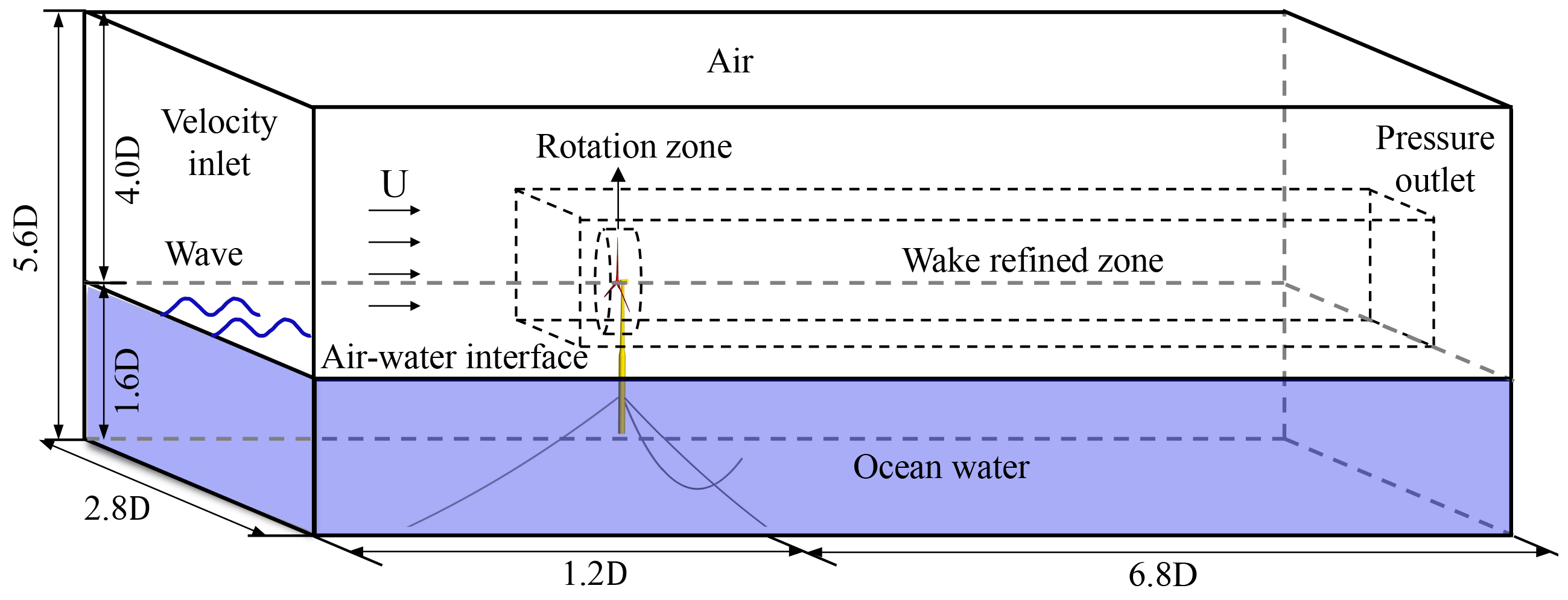 Sustainability 16 05324 g002