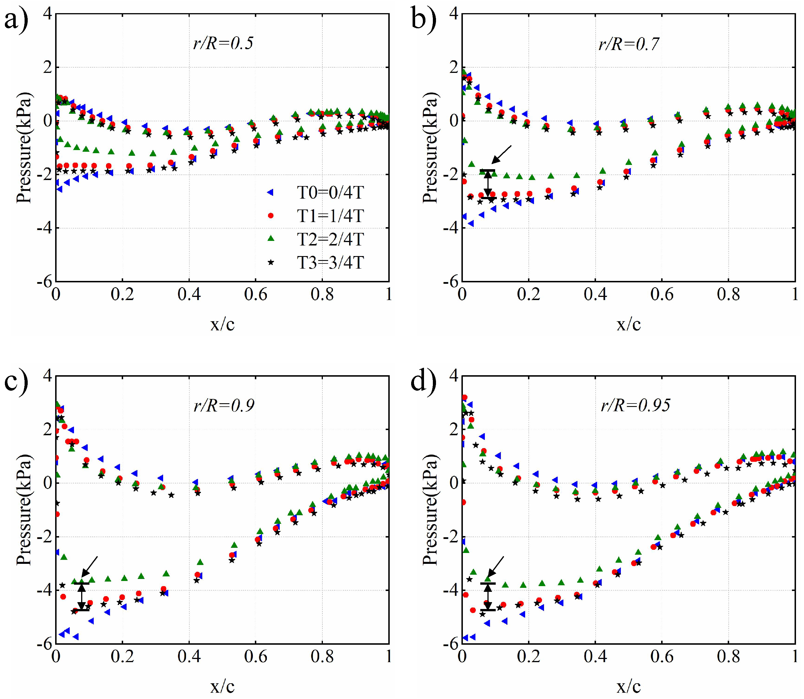 Sustainability 16 05324 g011