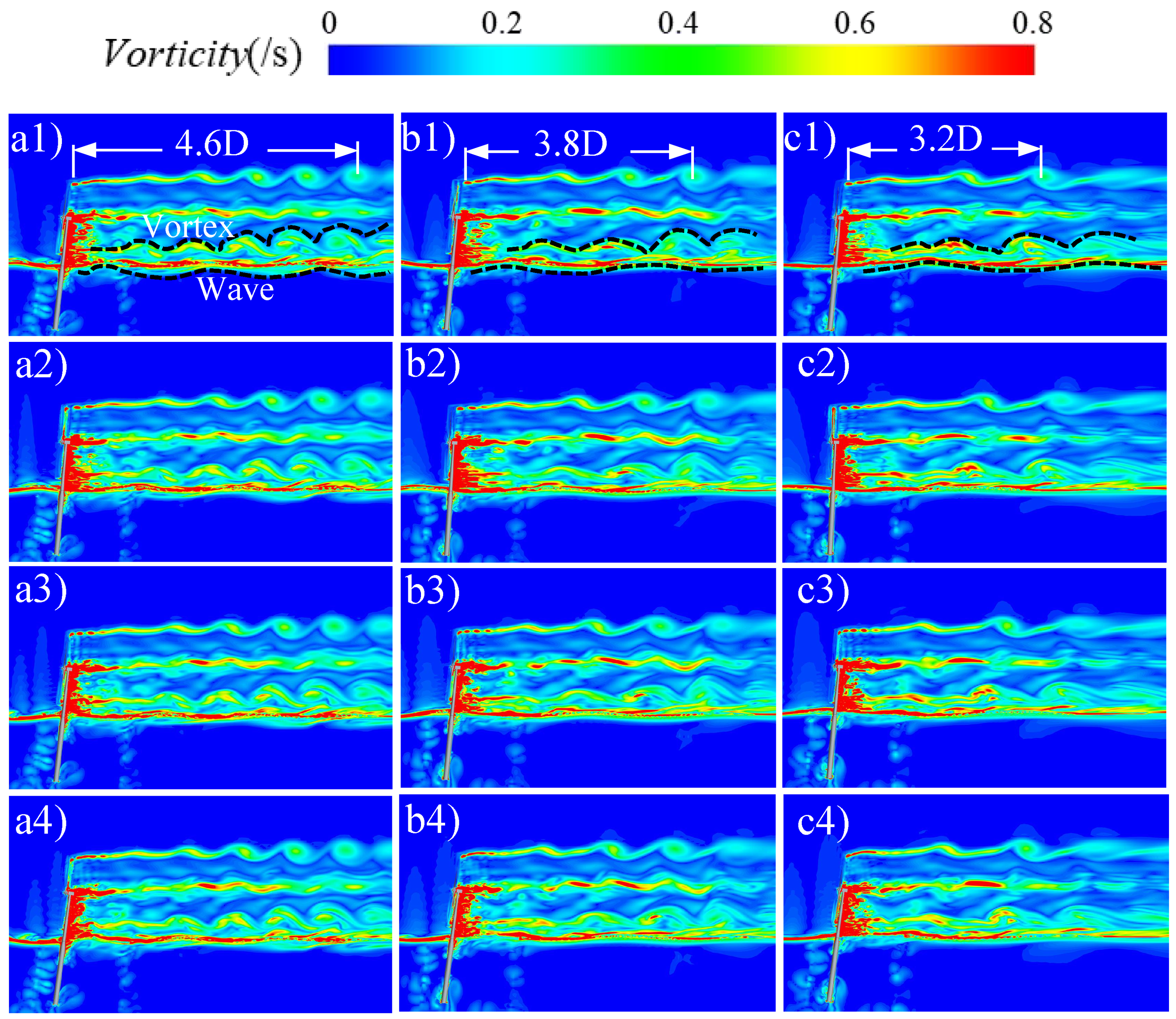 Sustainability 16 05324 g014