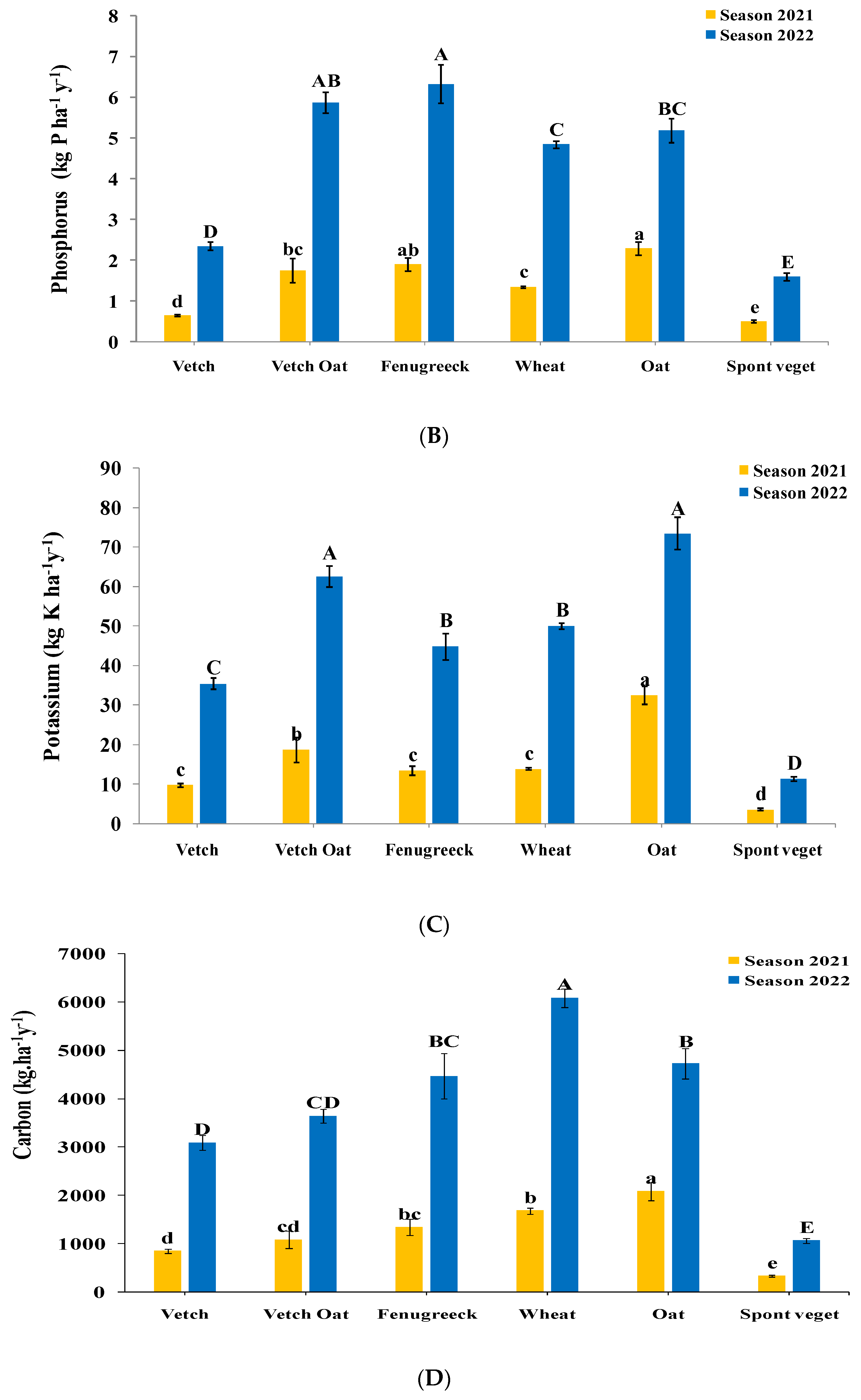 Sustainability 16 05329 g004b