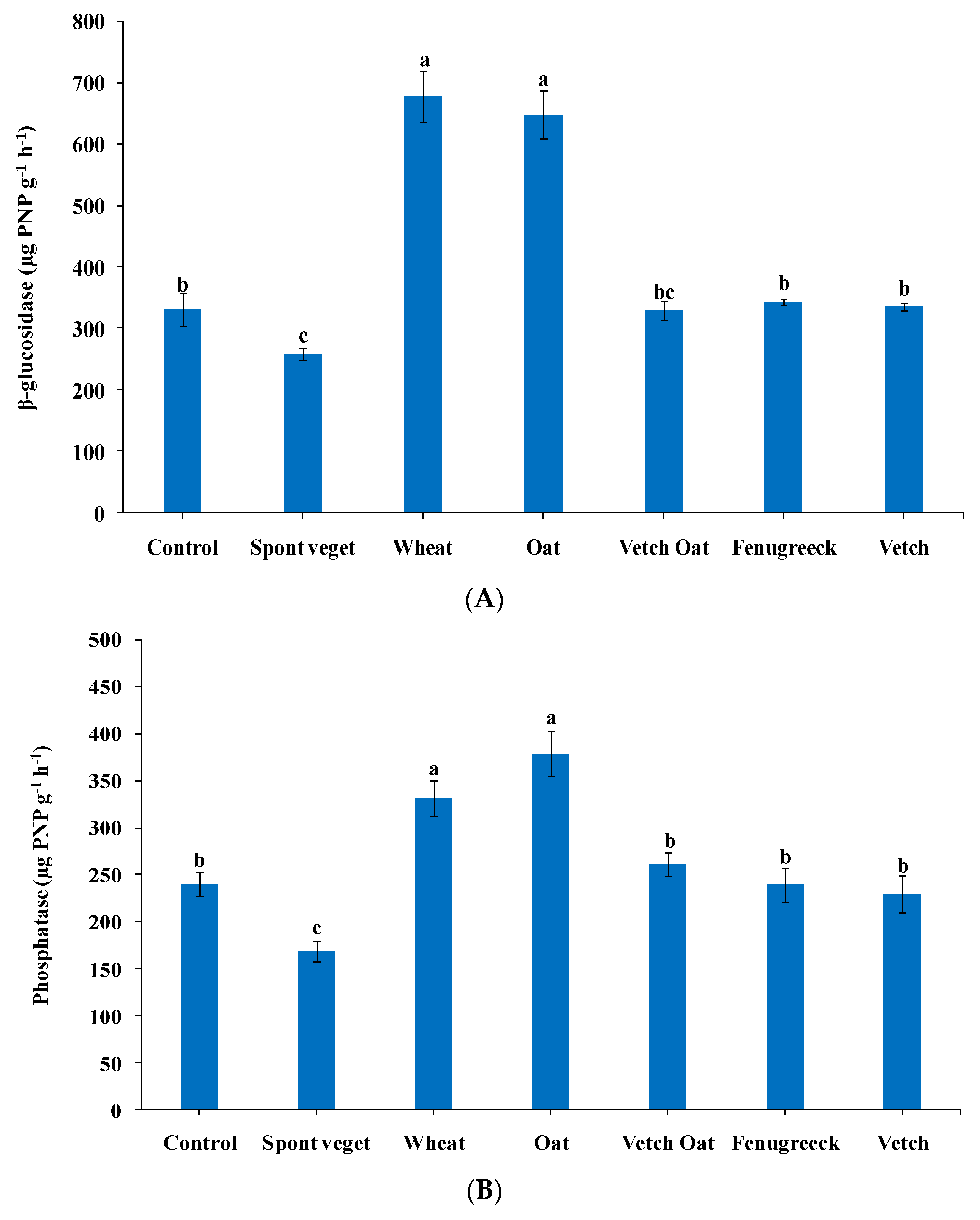 Sustainability 16 05329 g005a
