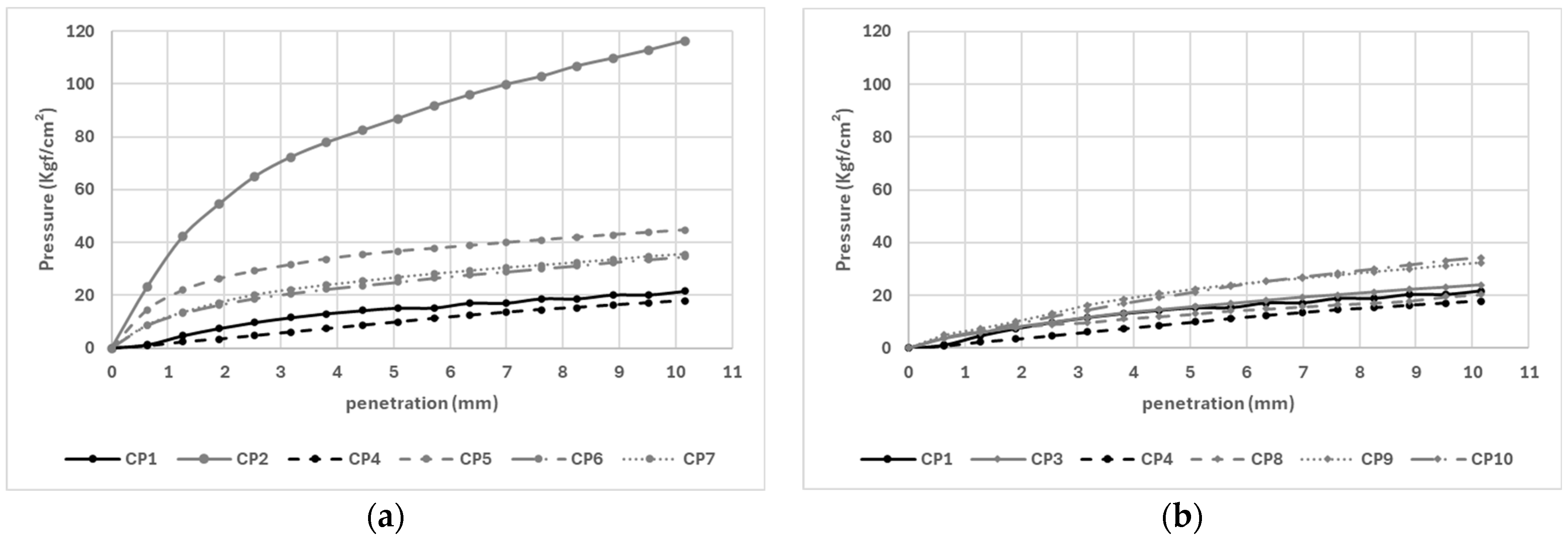 Sustainability 16 05333 g005