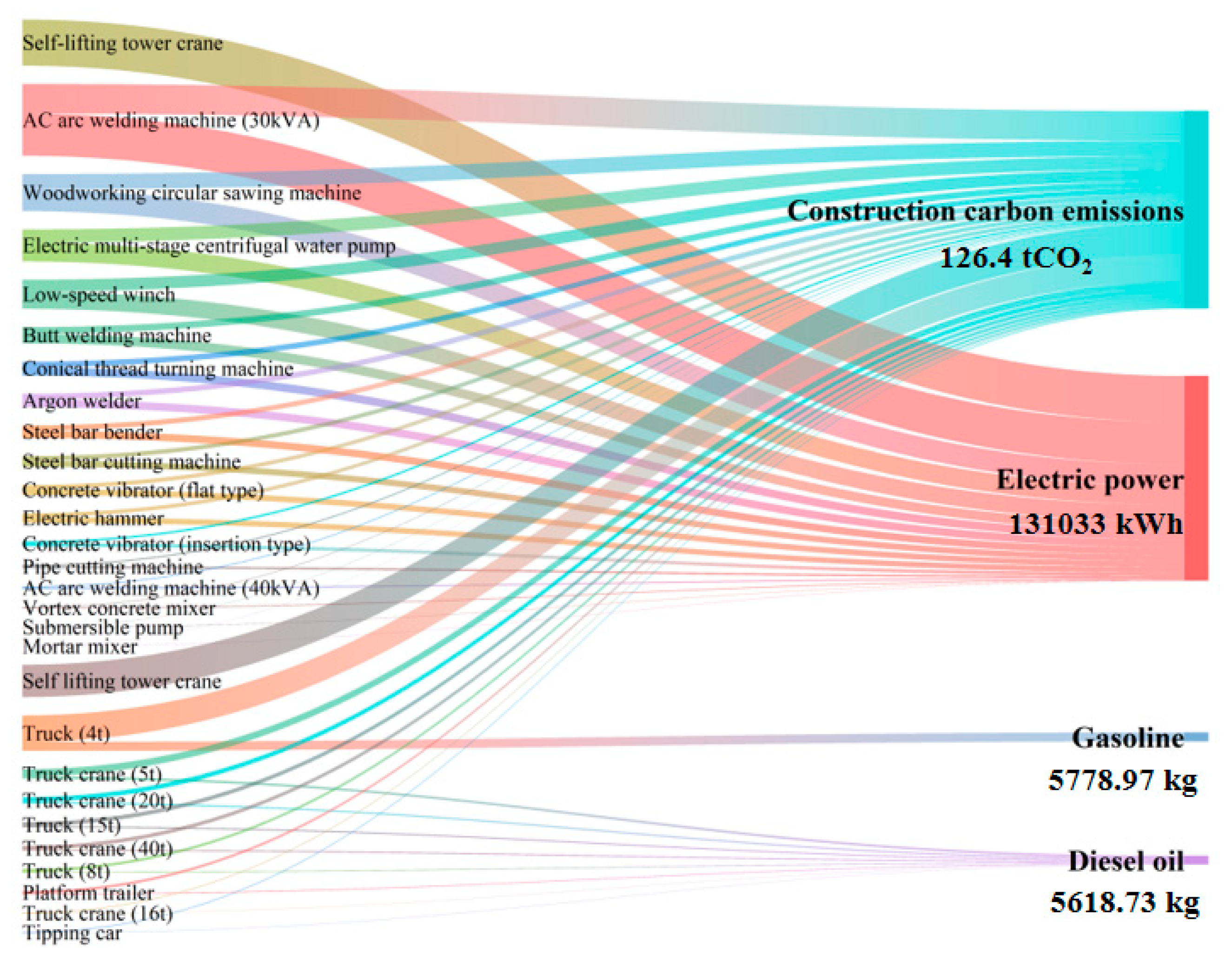 Sustainability 16 05341 g006 Sustainability 16 05341 g006