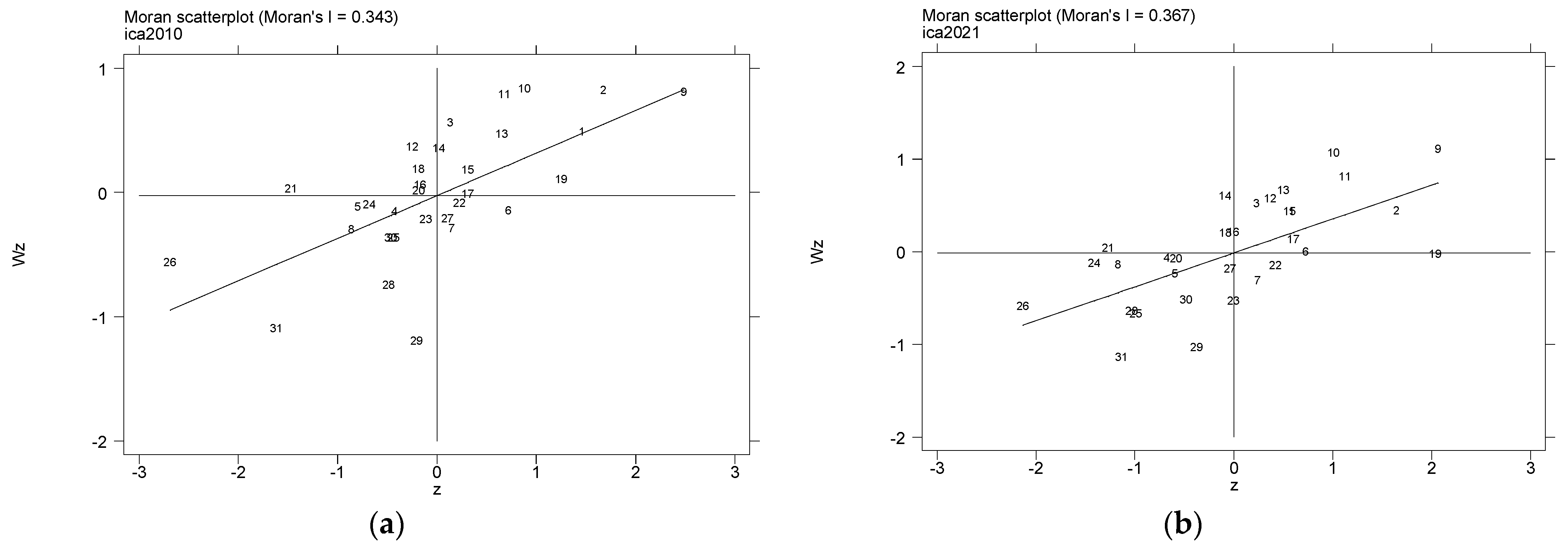 Sustainability 16 05343 g002