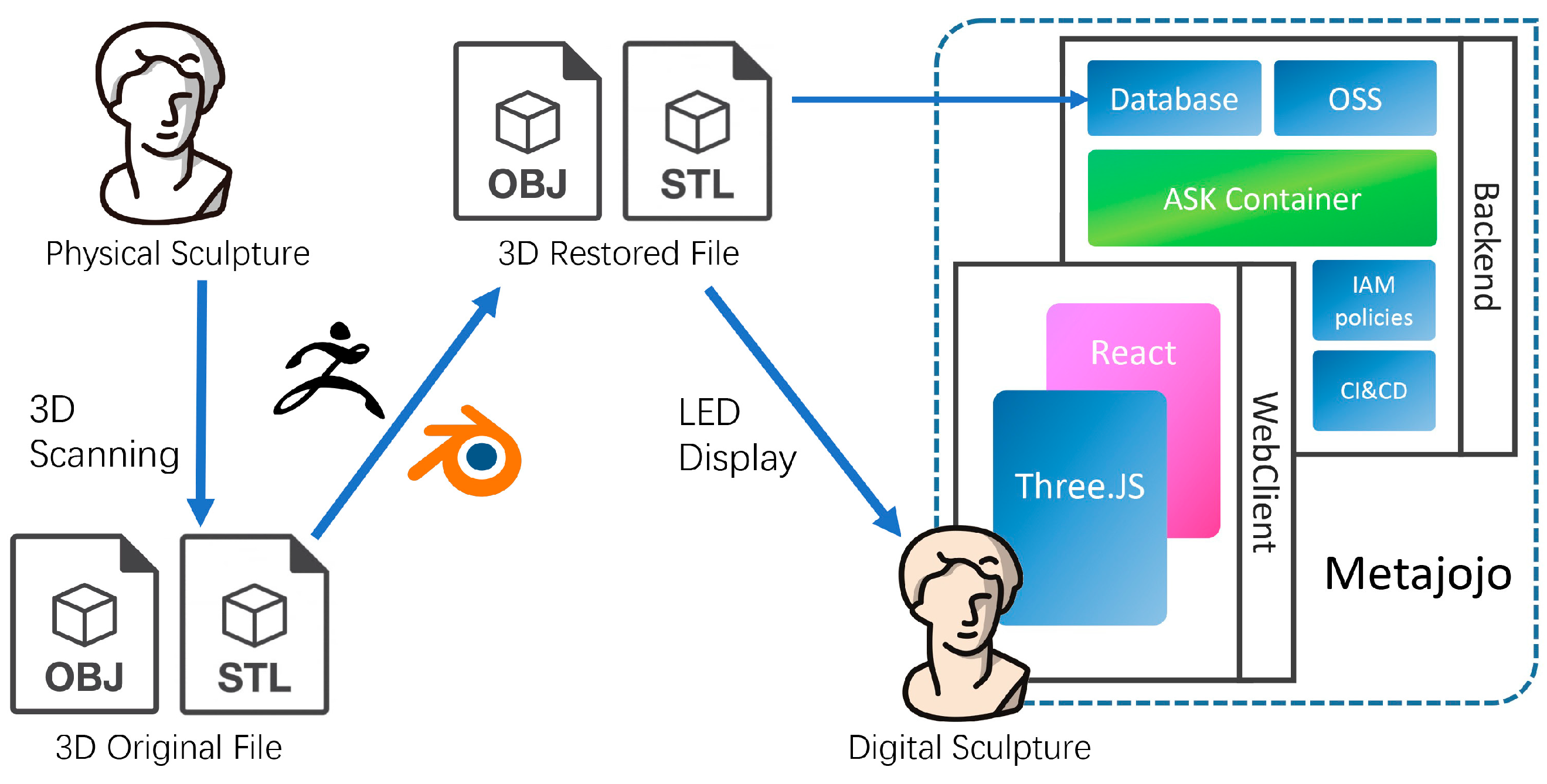 Sustainability 16 05349 g003