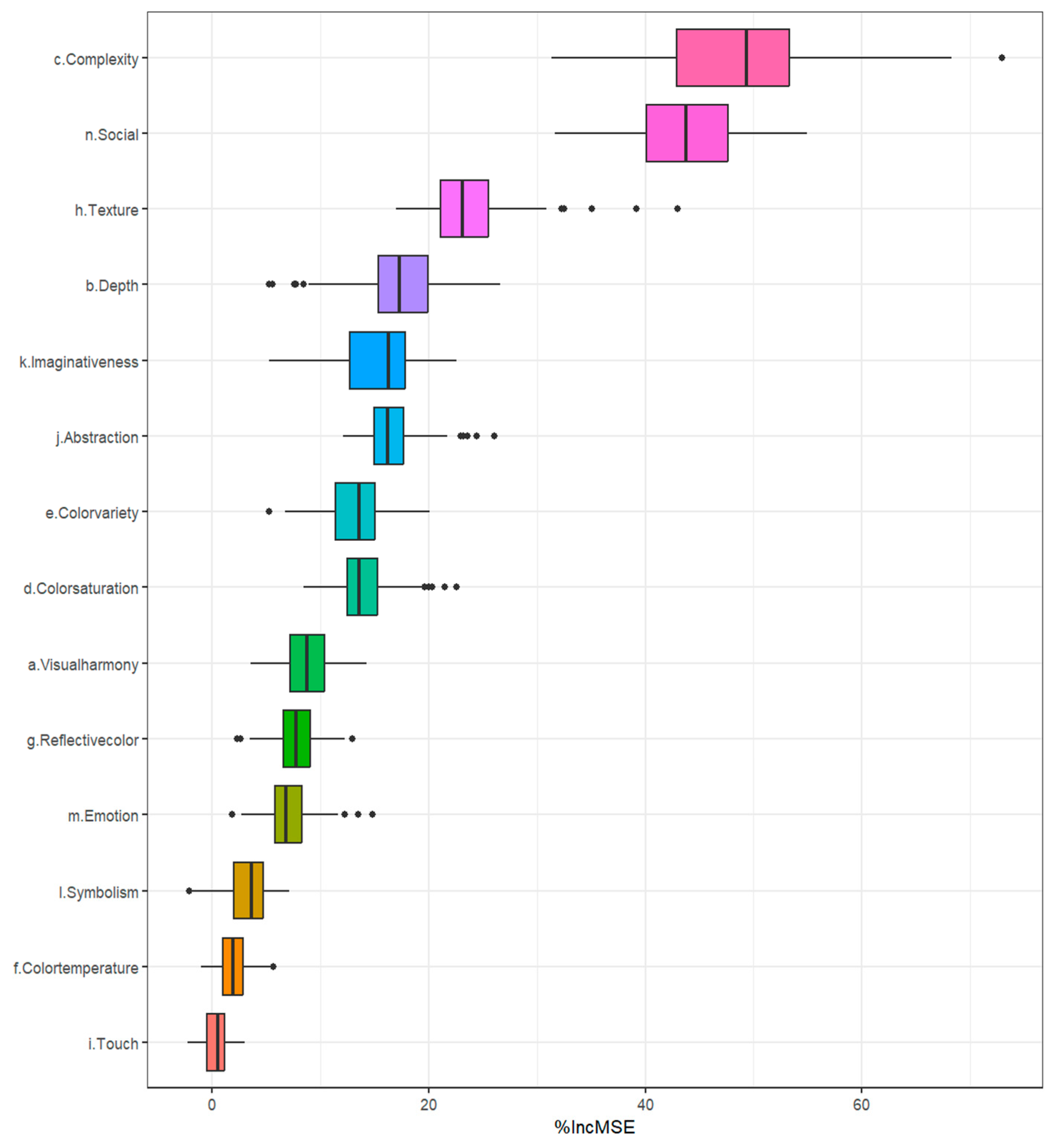 Sustainability 16 05349 g007