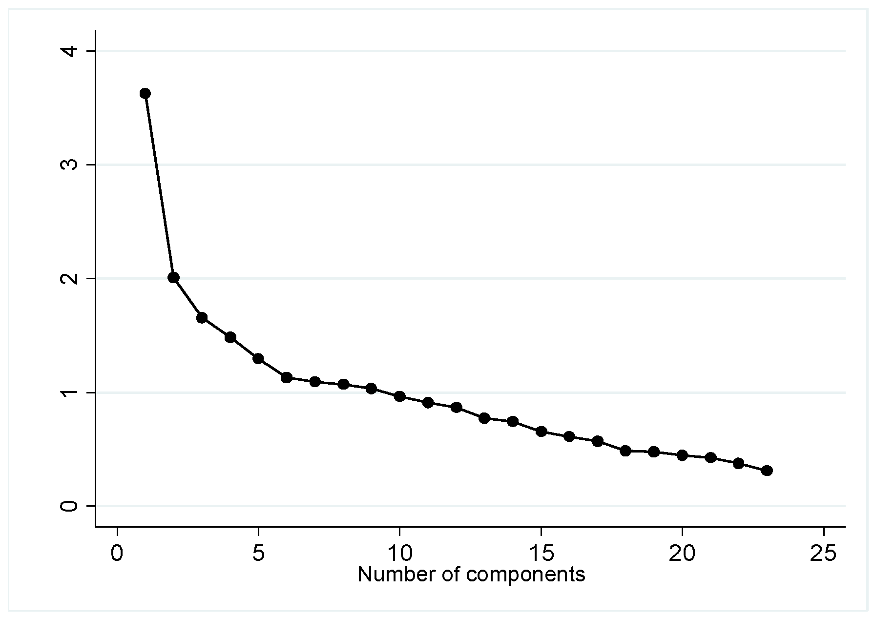 Sustainability 16 05351 g001