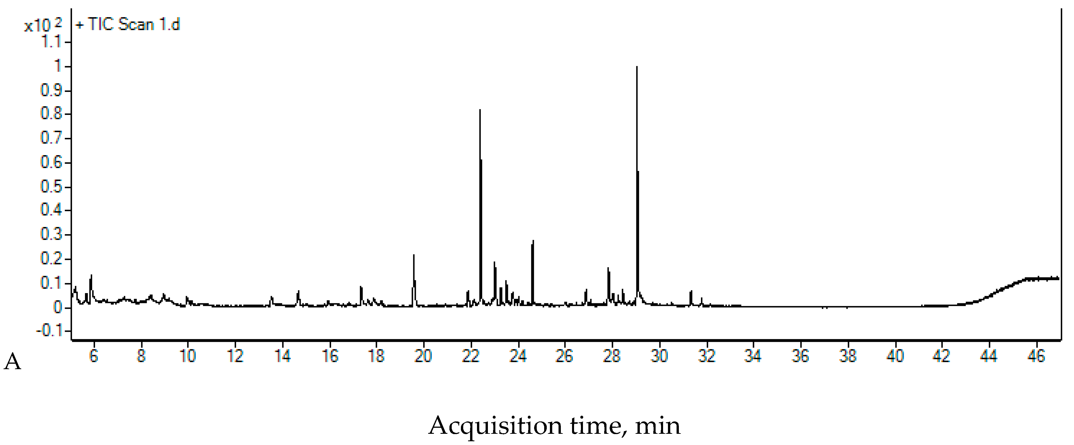 Sustainability 16 05352 g003a