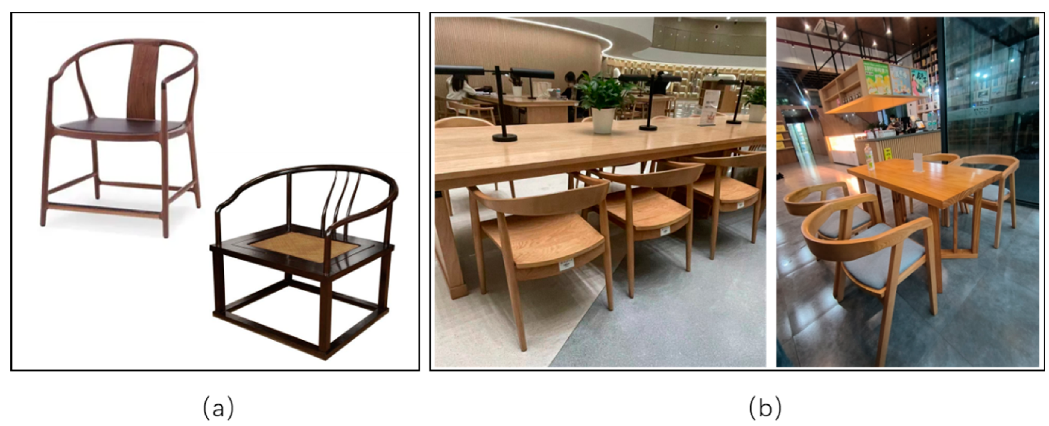 Sustainability 16 05357 g001