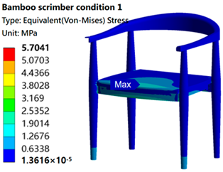 Sustainability 16 05357 i010