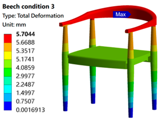Sustainability 16 05357 i021