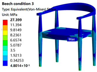 Sustainability 16 05357 i024