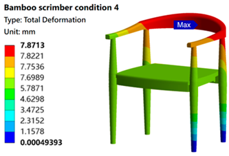 Sustainability 16 05357 i025