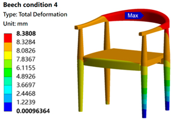 Sustainability 16 05357 i027