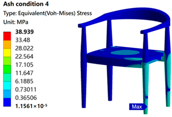 Sustainability 16 05357 i029