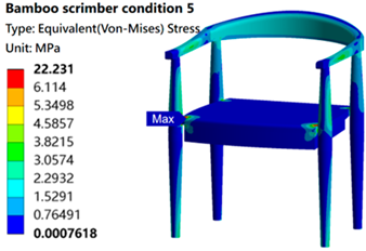 Sustainability 16 05357 i034