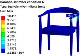 Sustainability 16 05357 i040