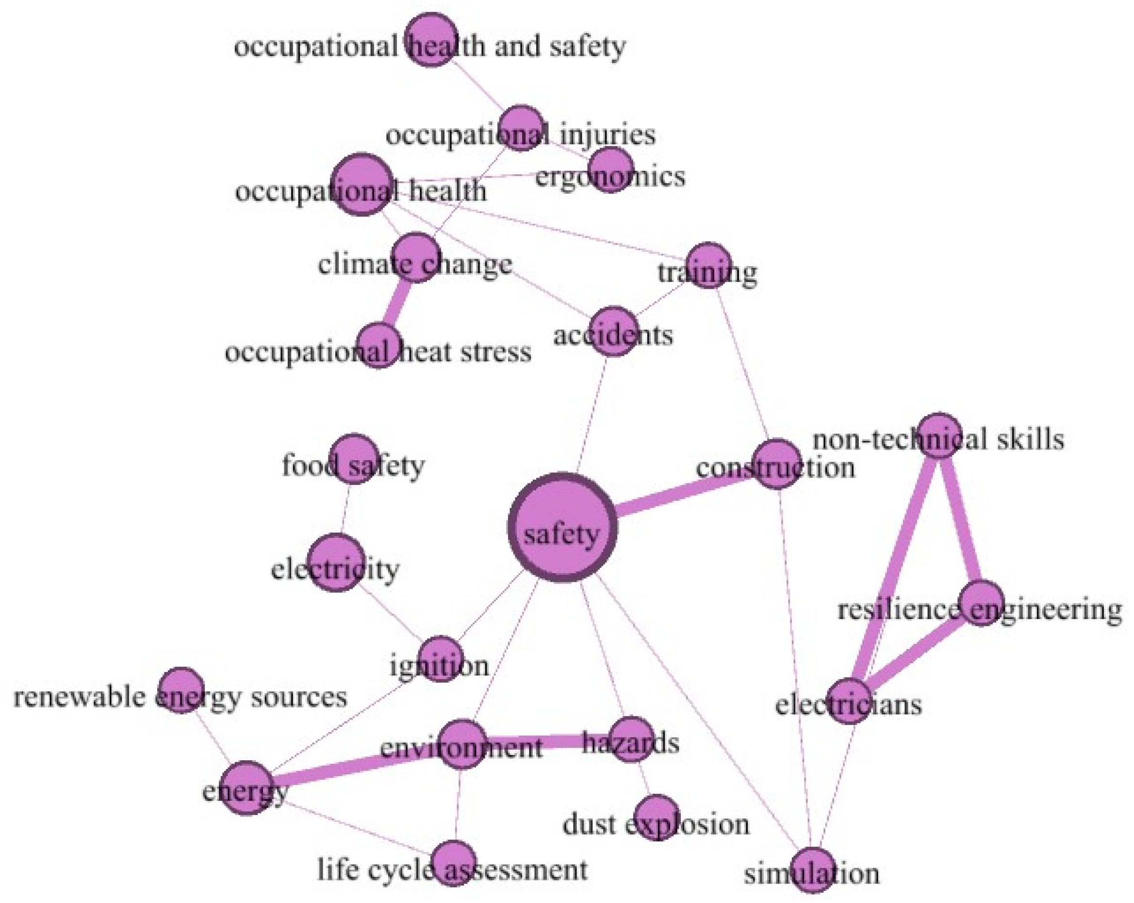 Sustainability 16 05358 g007