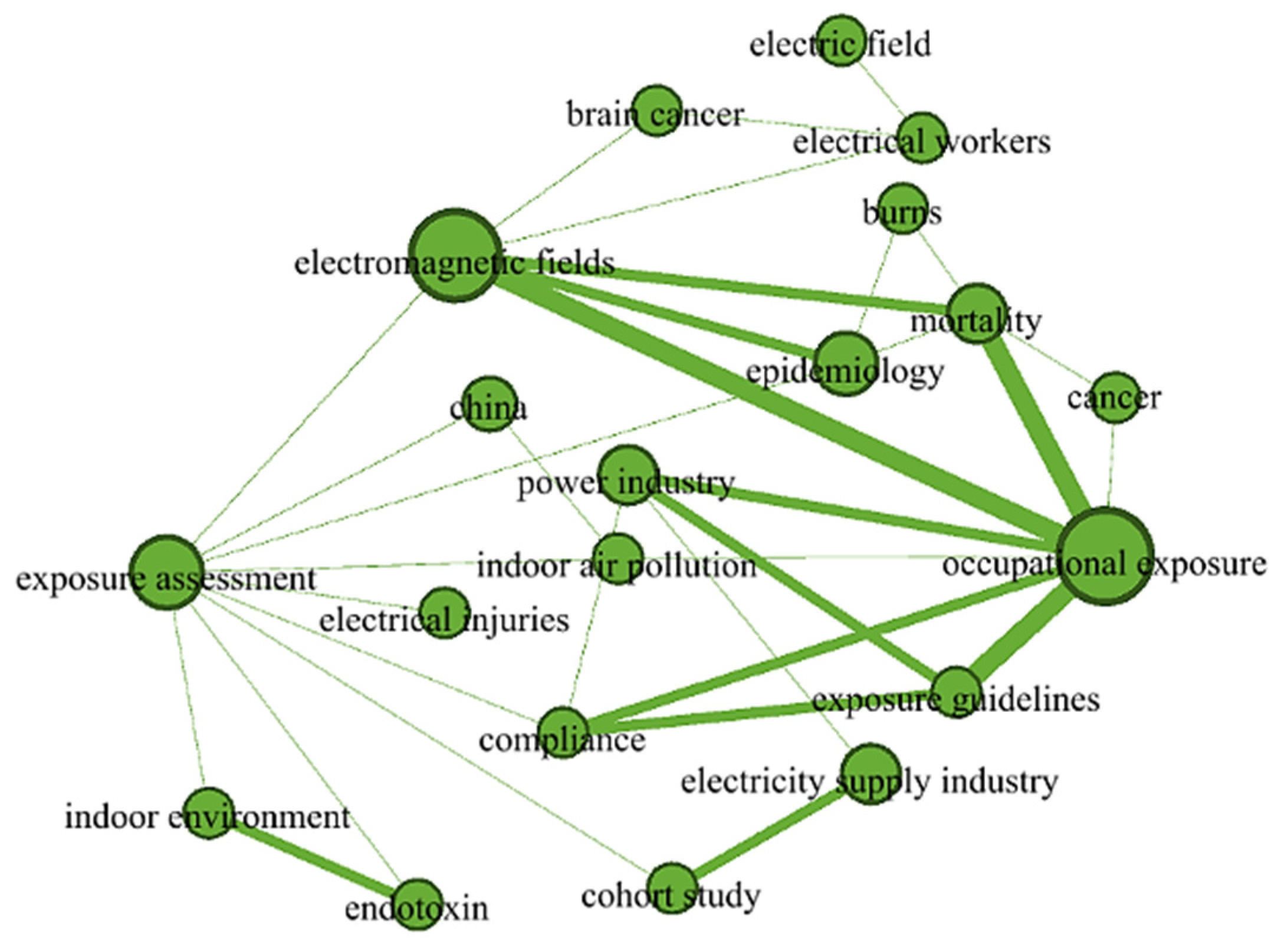 Sustainability 16 05358 g008