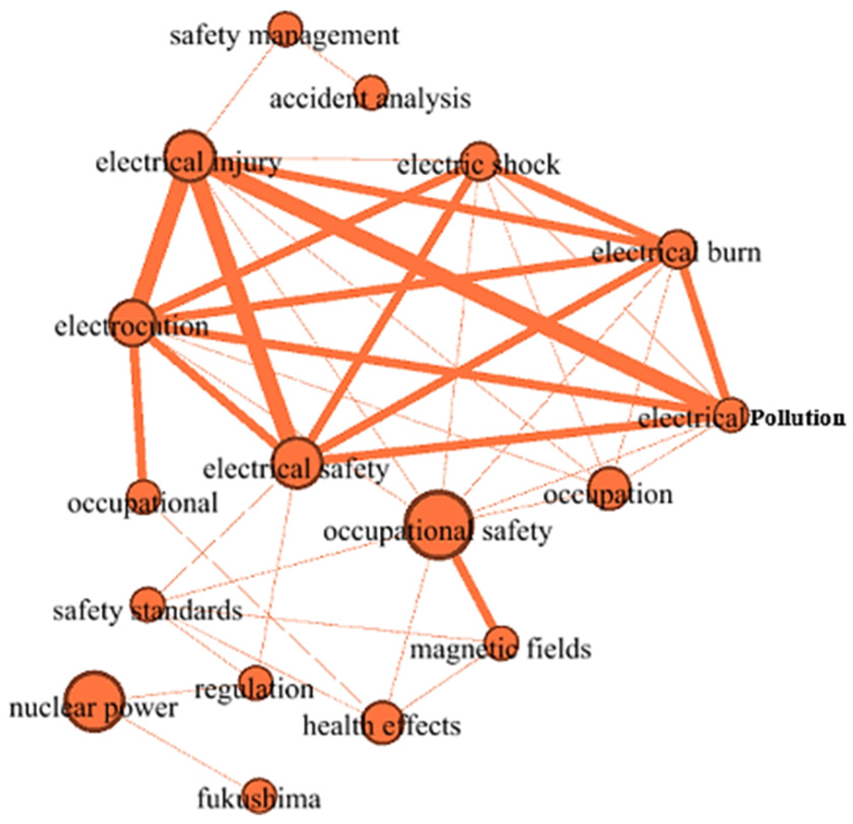 Sustainability 16 05358 g009