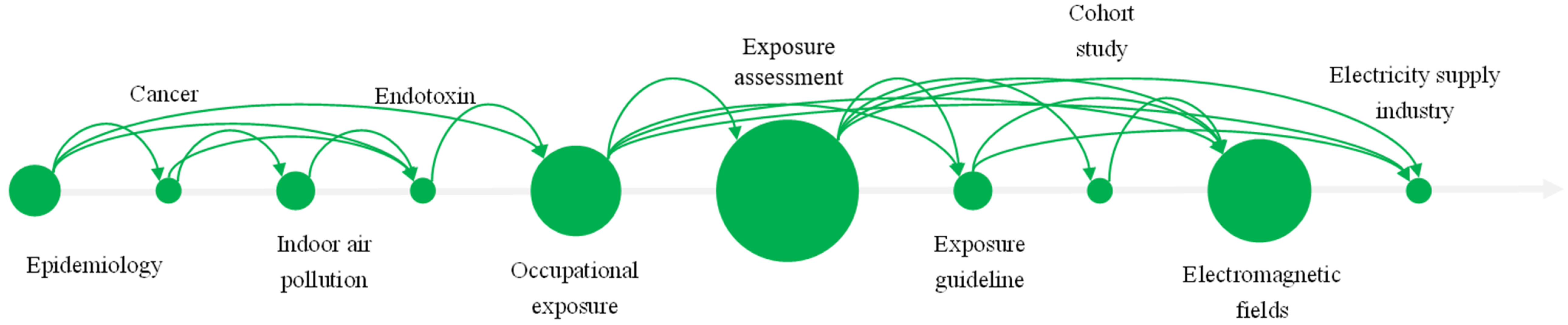 Sustainability 16 05358 i002