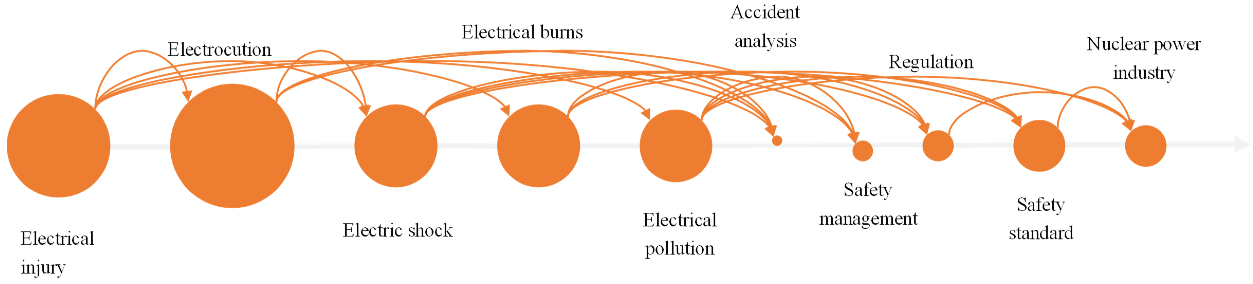Sustainability 16 05358 i003