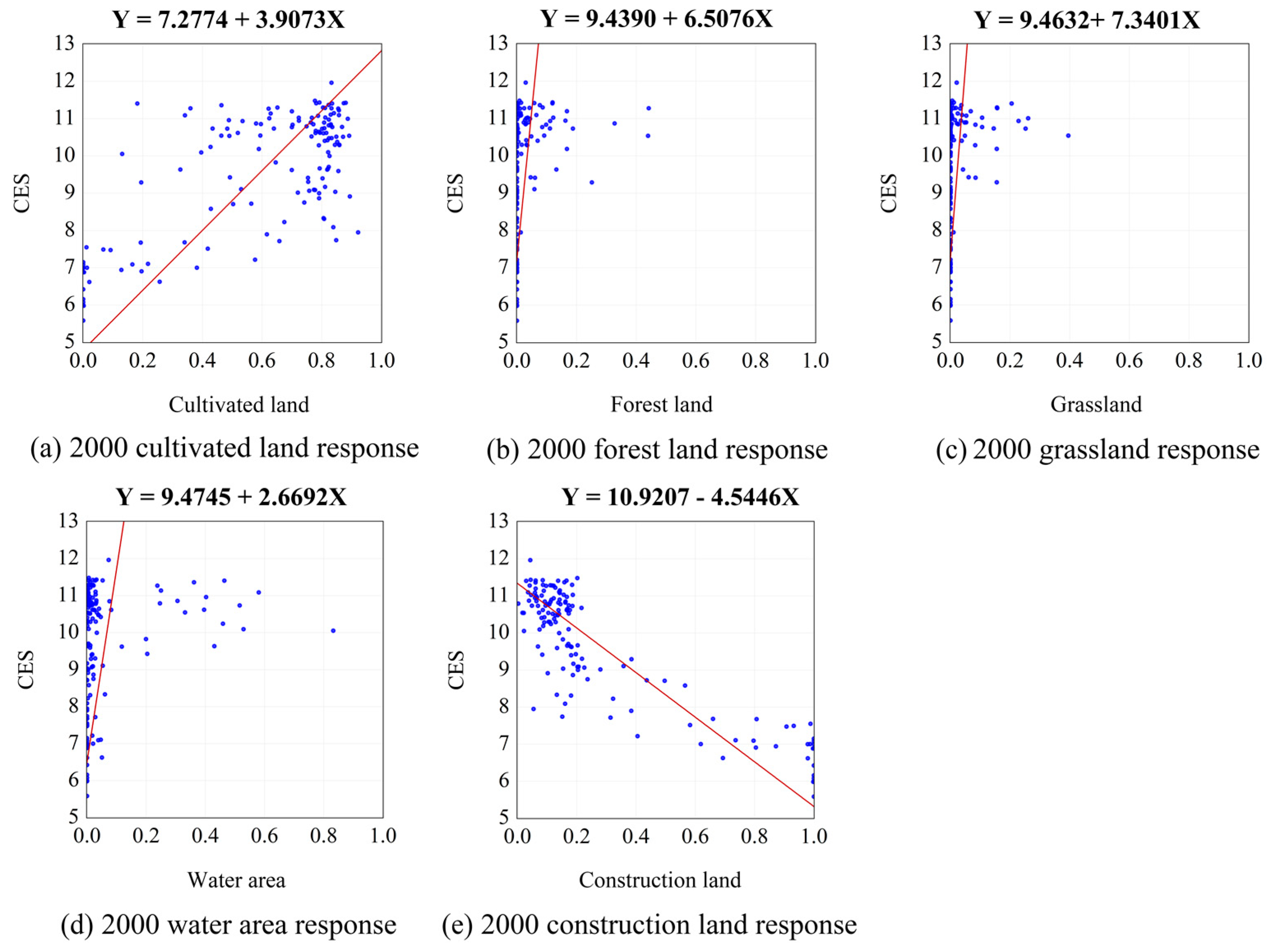 Sustainability 16 05364 g009