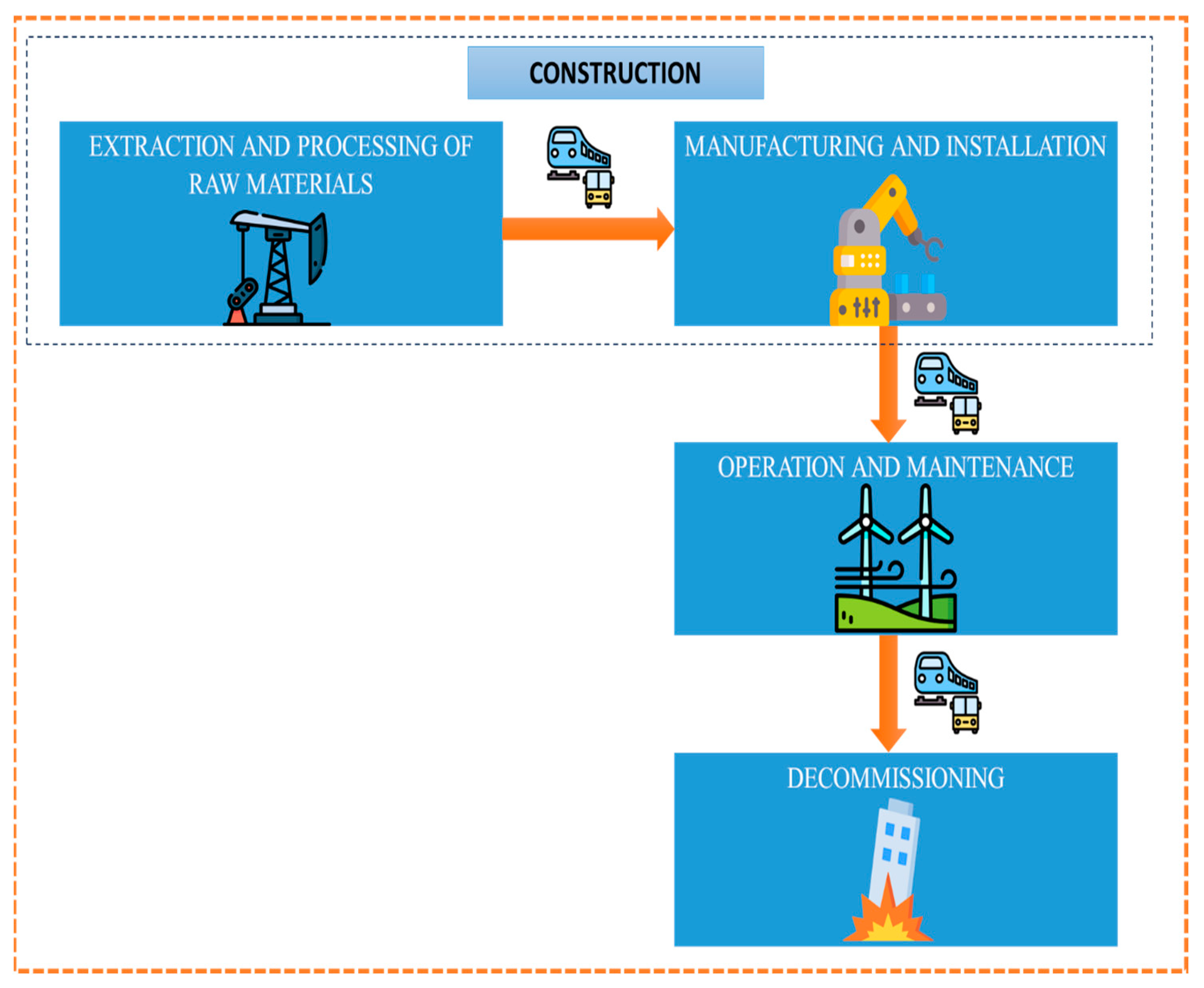 Sustainability 16 05365 g004