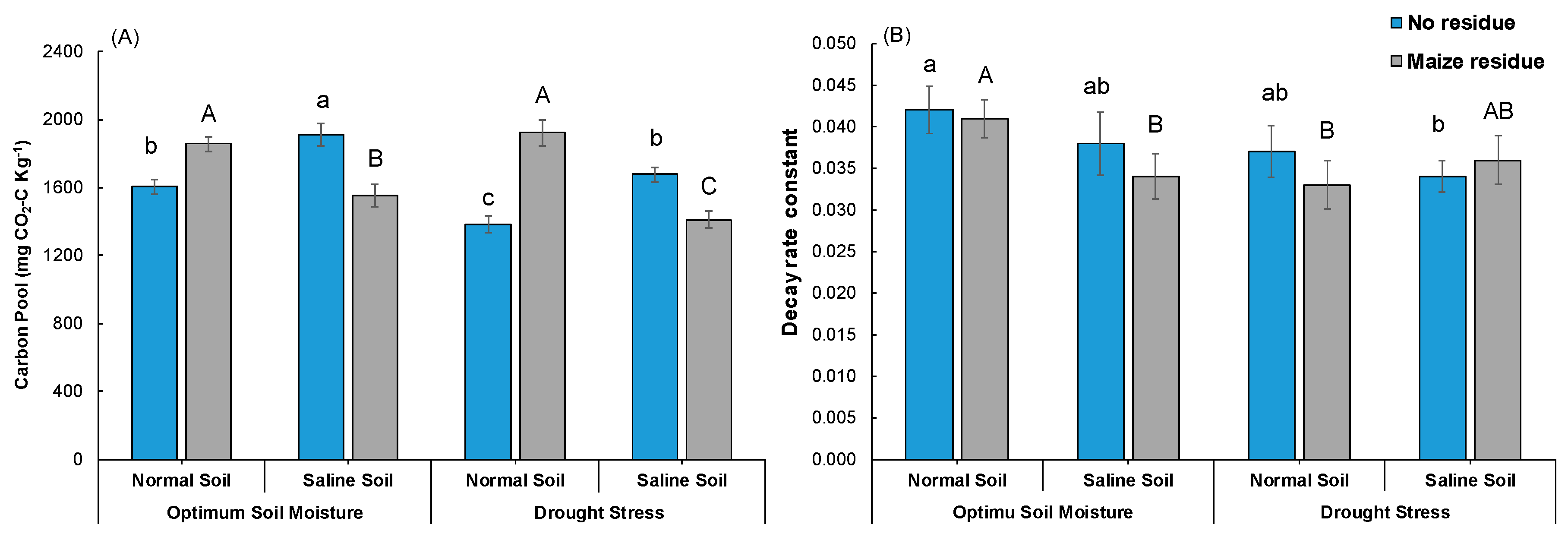 Sustainability 16 05368 g002