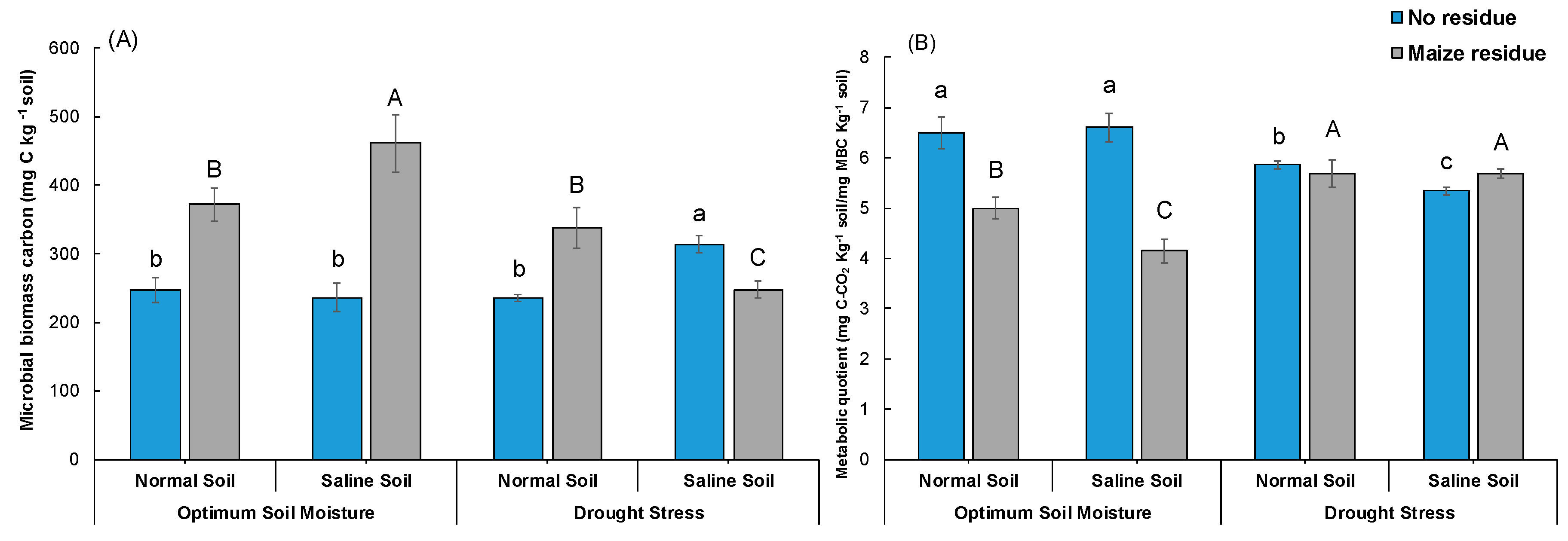 Sustainability 16 05368 g003