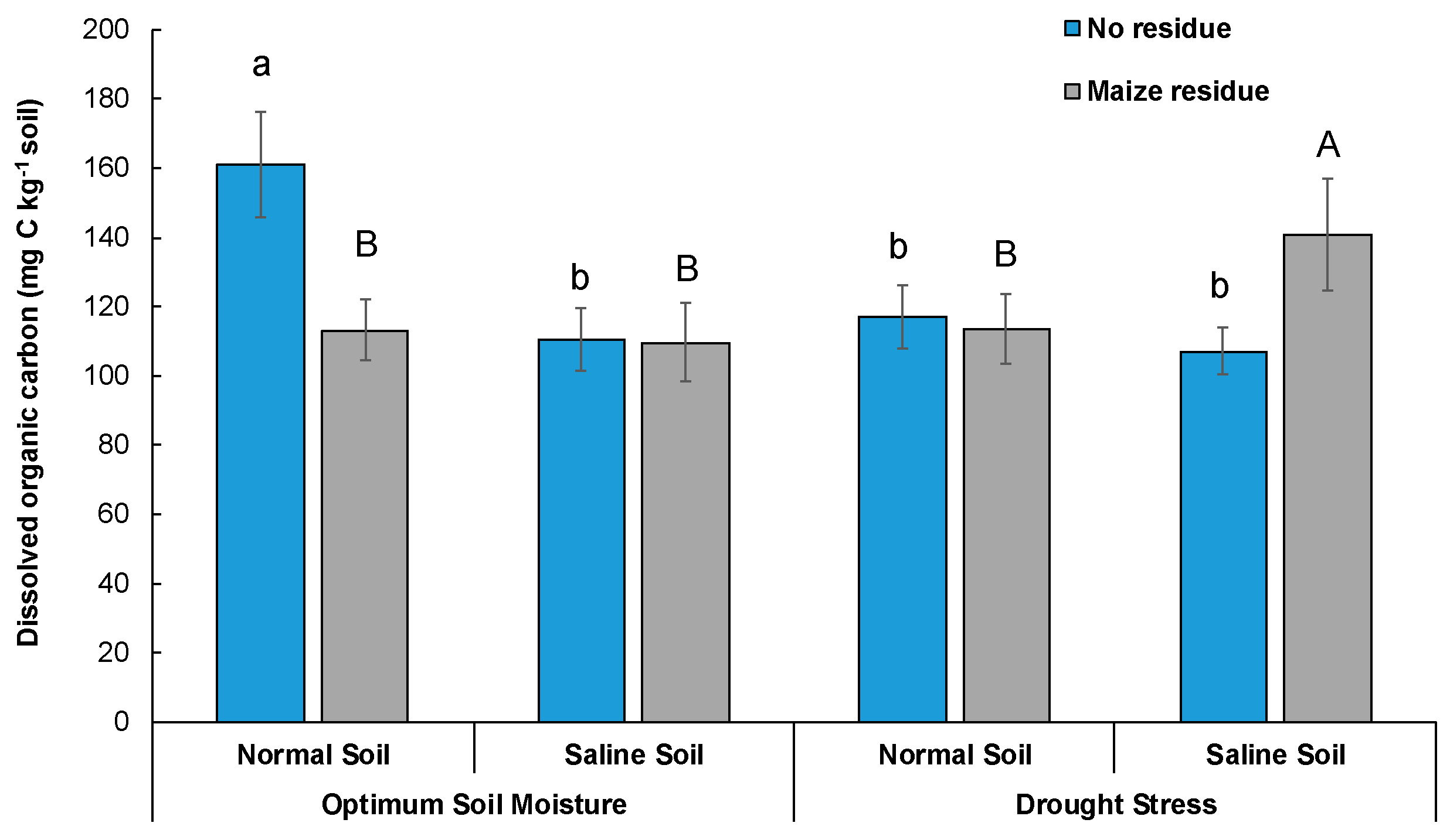 Sustainability 16 05368 g004