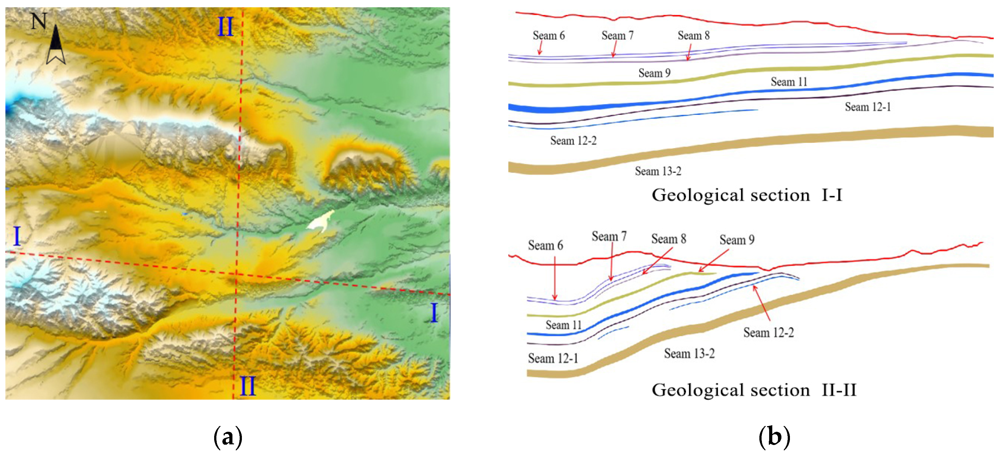 Sustainability 16 05393 g003