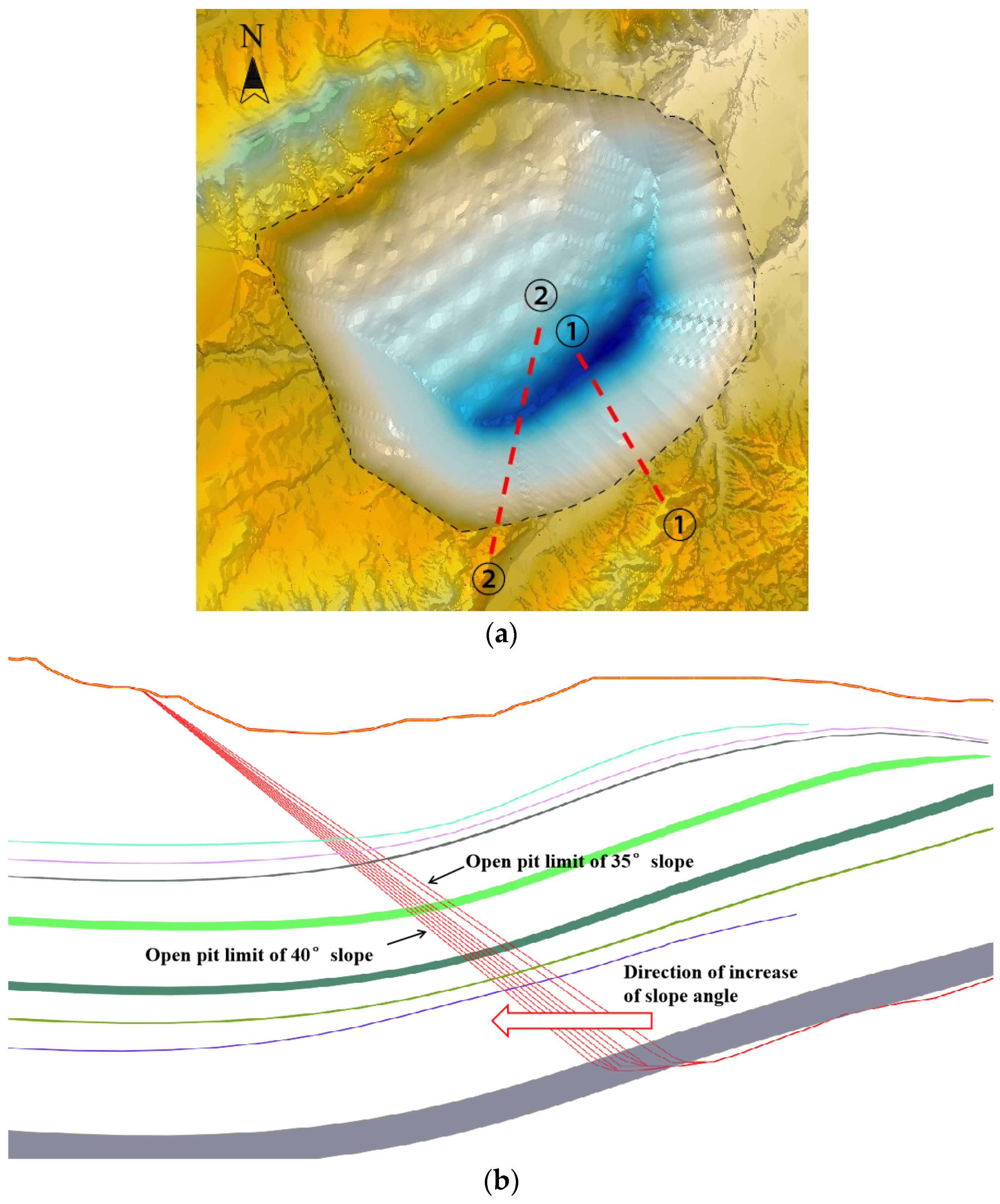 Sustainability 16 05393 g004a