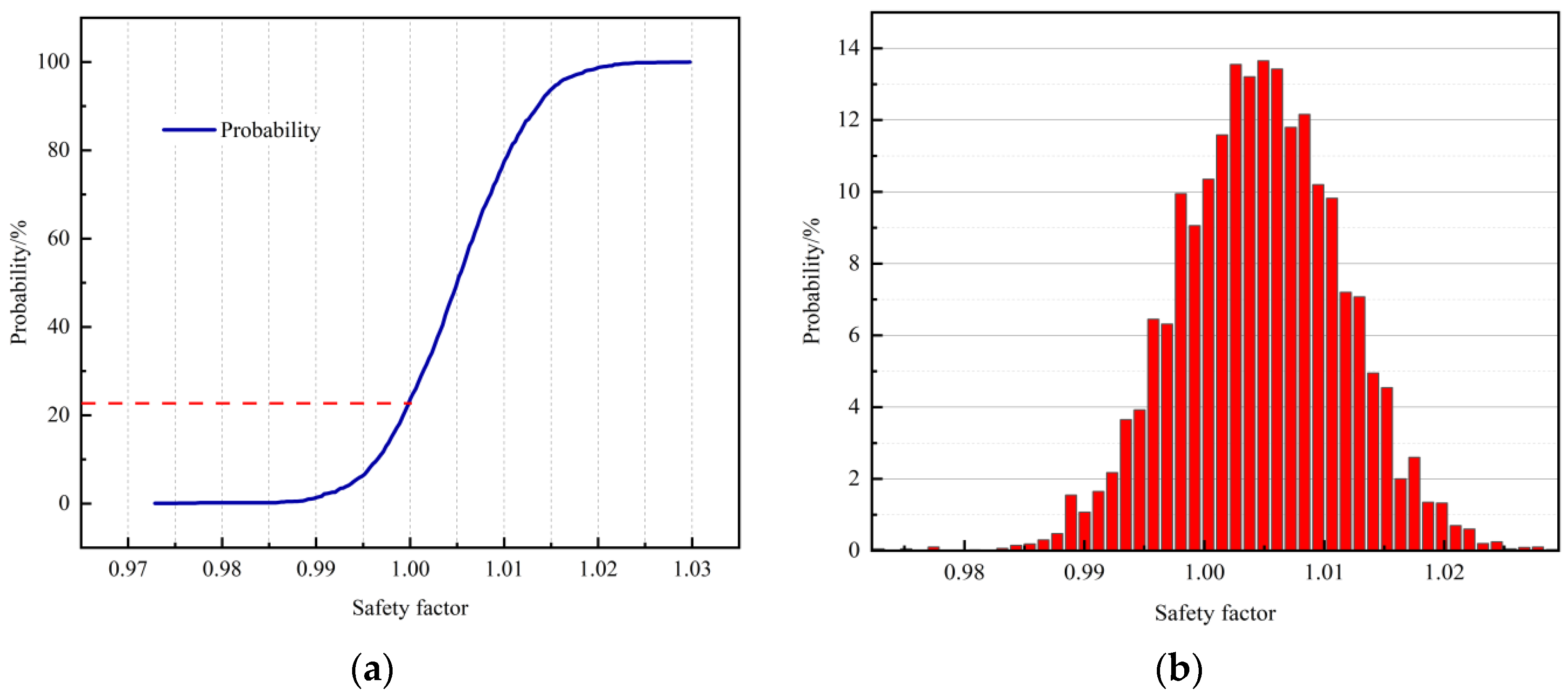 Sustainability 16 05393 g008