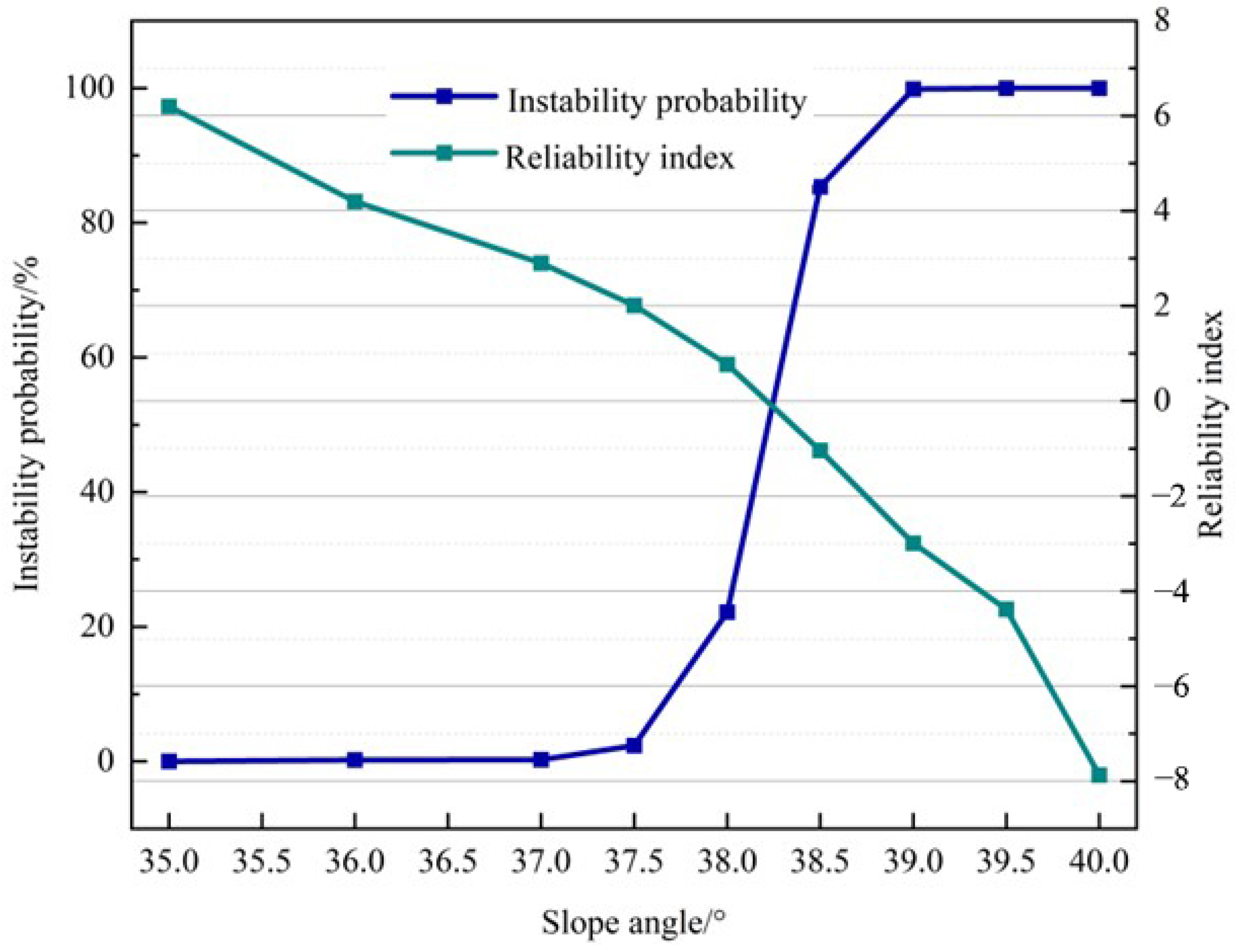 Sustainability 16 05393 g009