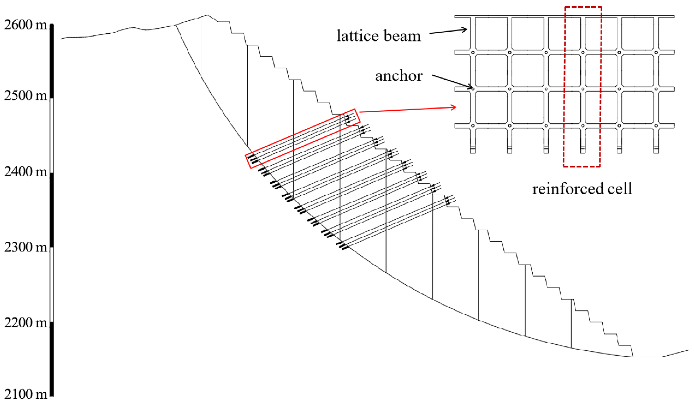Sustainability 16 05393 g010