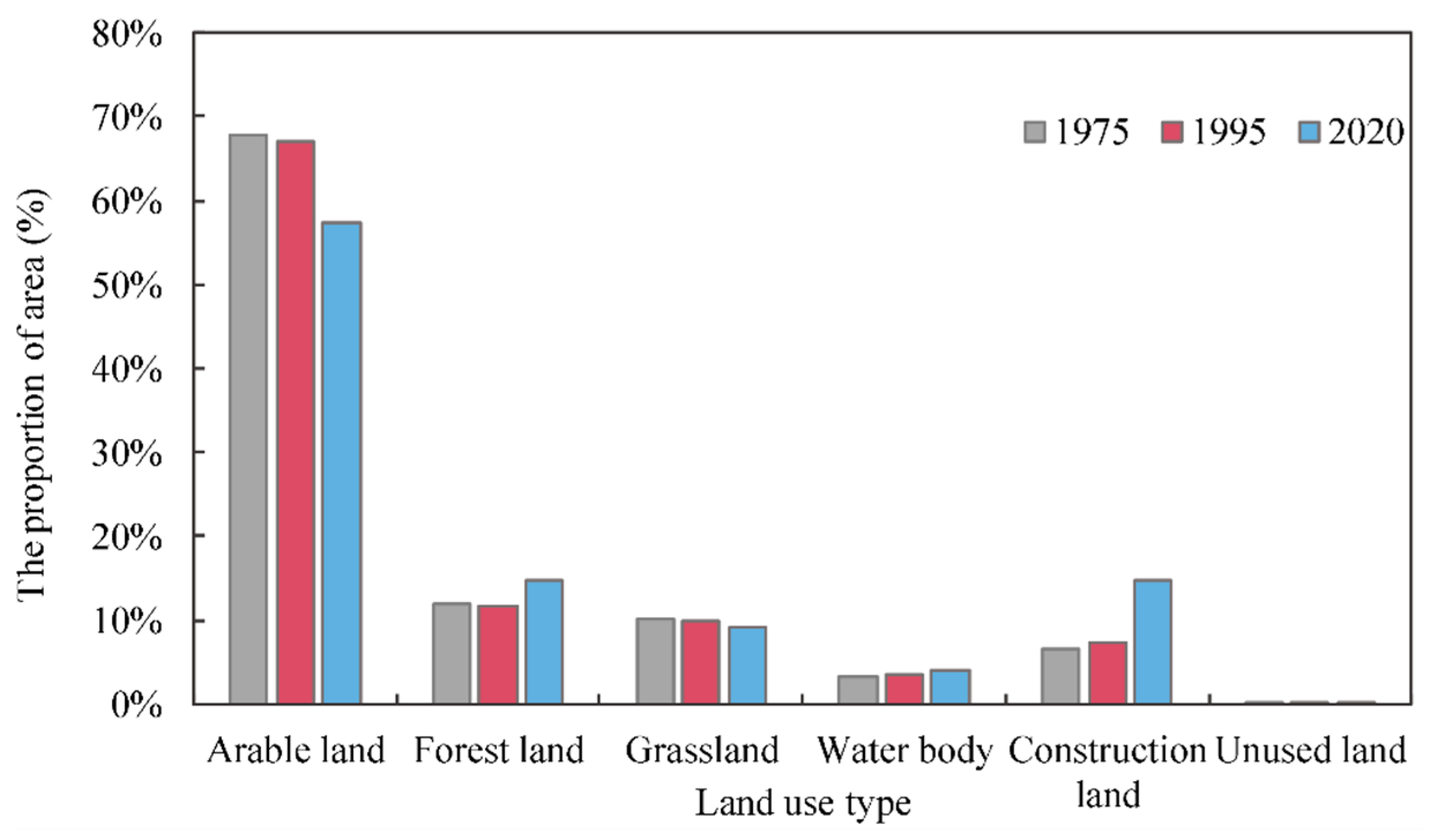 Sustainability 16 05396 g009