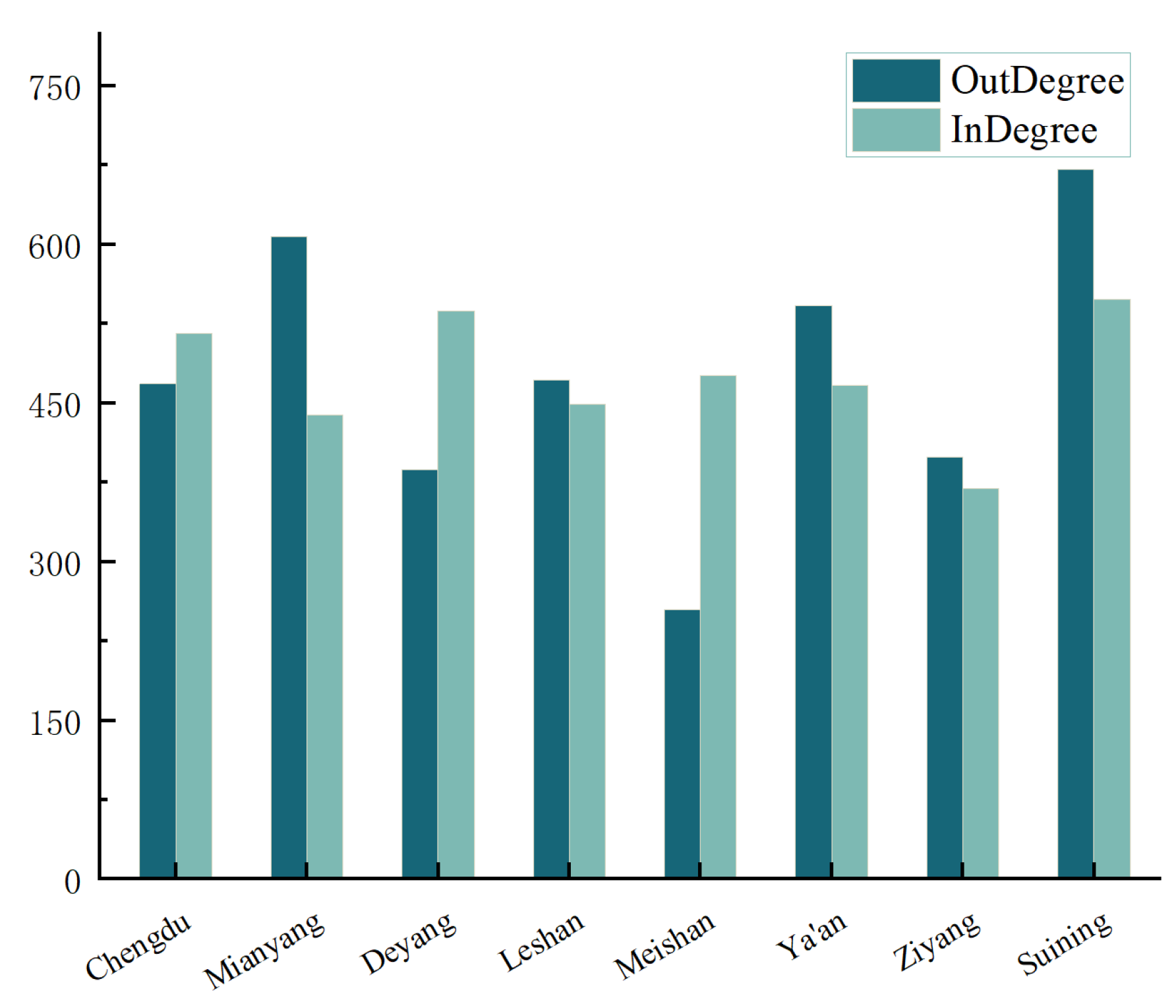 Sustainability 16 05398 g005 Sustainability 16 05398 g005
