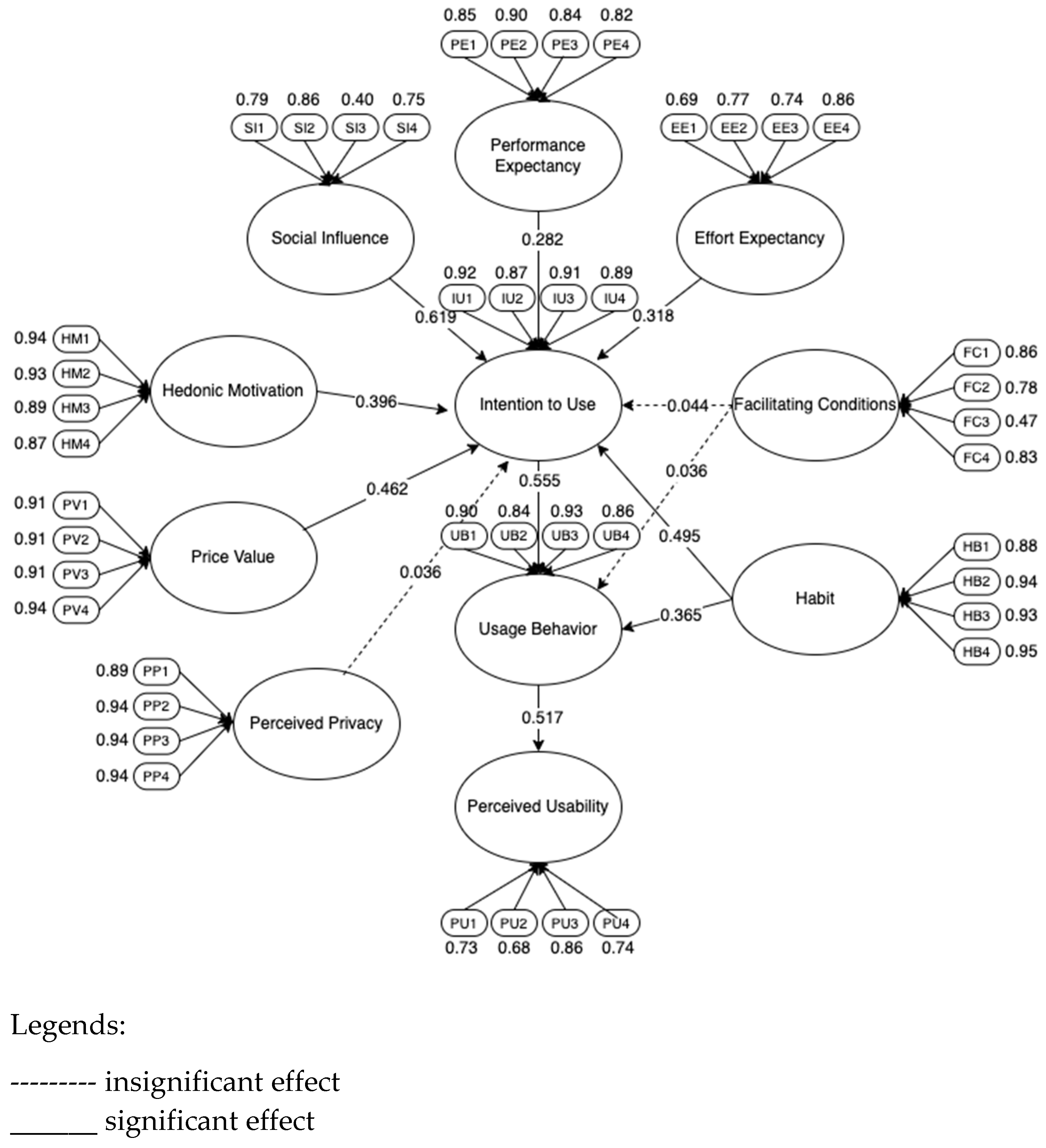 Sustainability 16 05401 g002