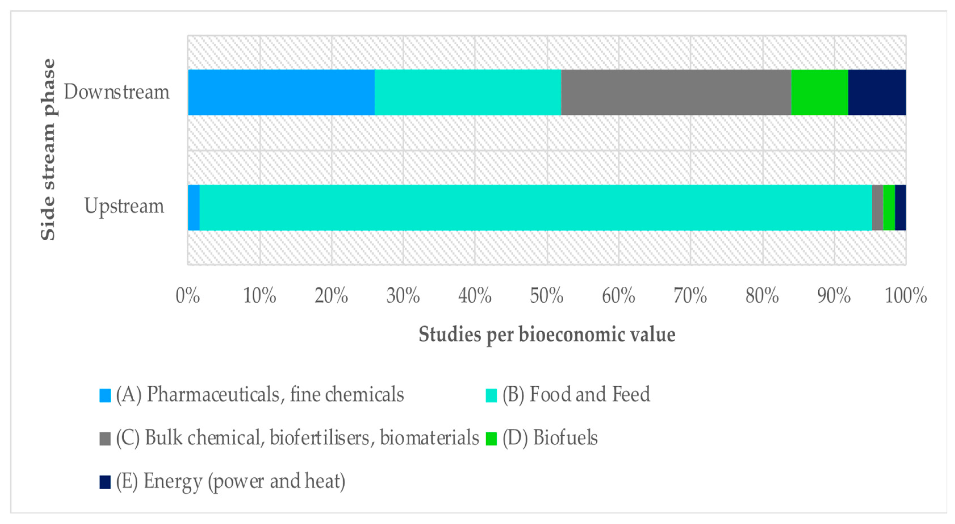 Sustainability 16 05405 g009