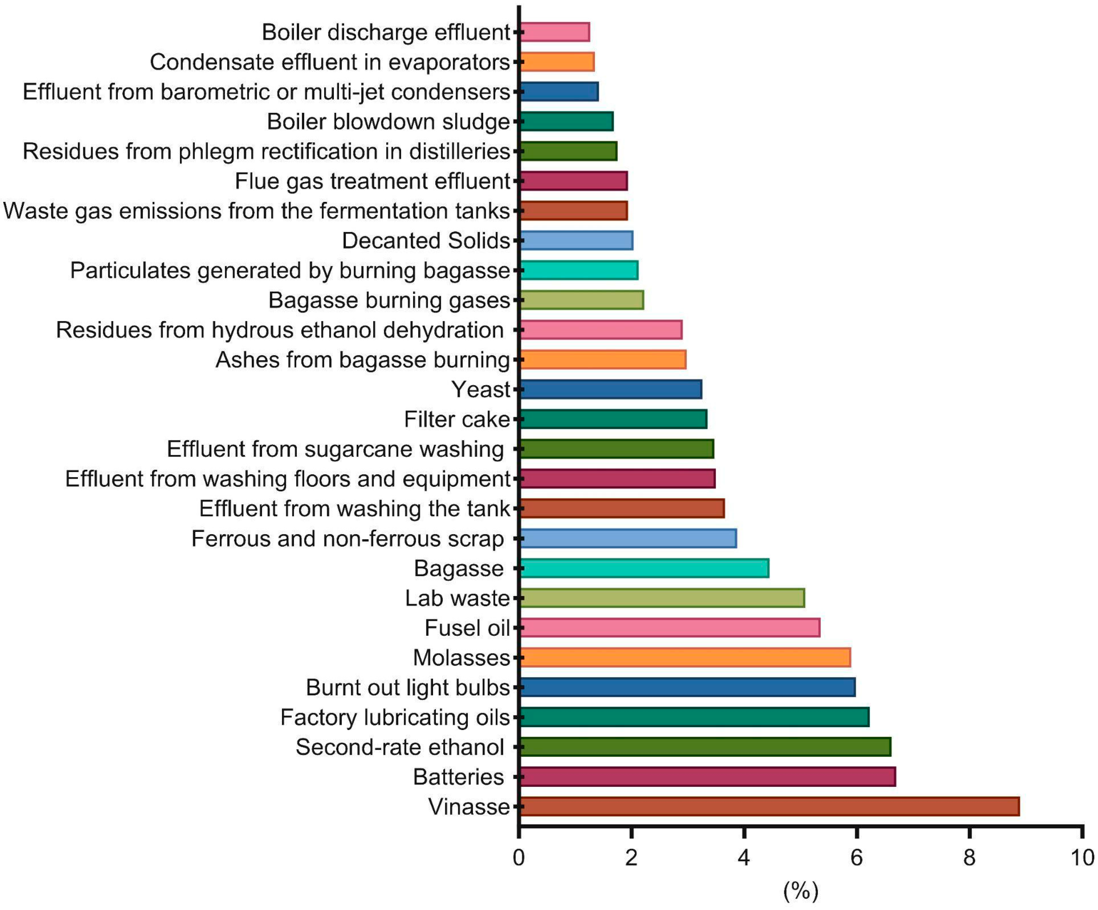 Sustainability 16 05411 g001 Sustainability 16 05411 g001