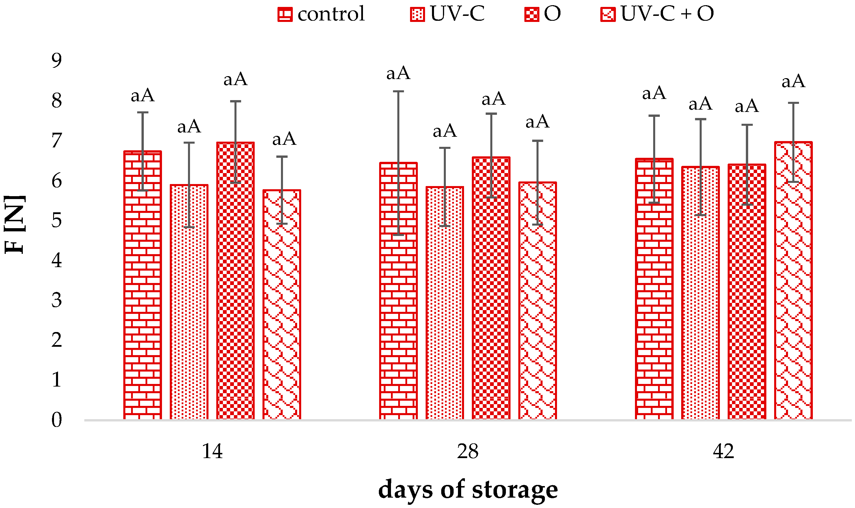 Sustainability 16 05420 g004
