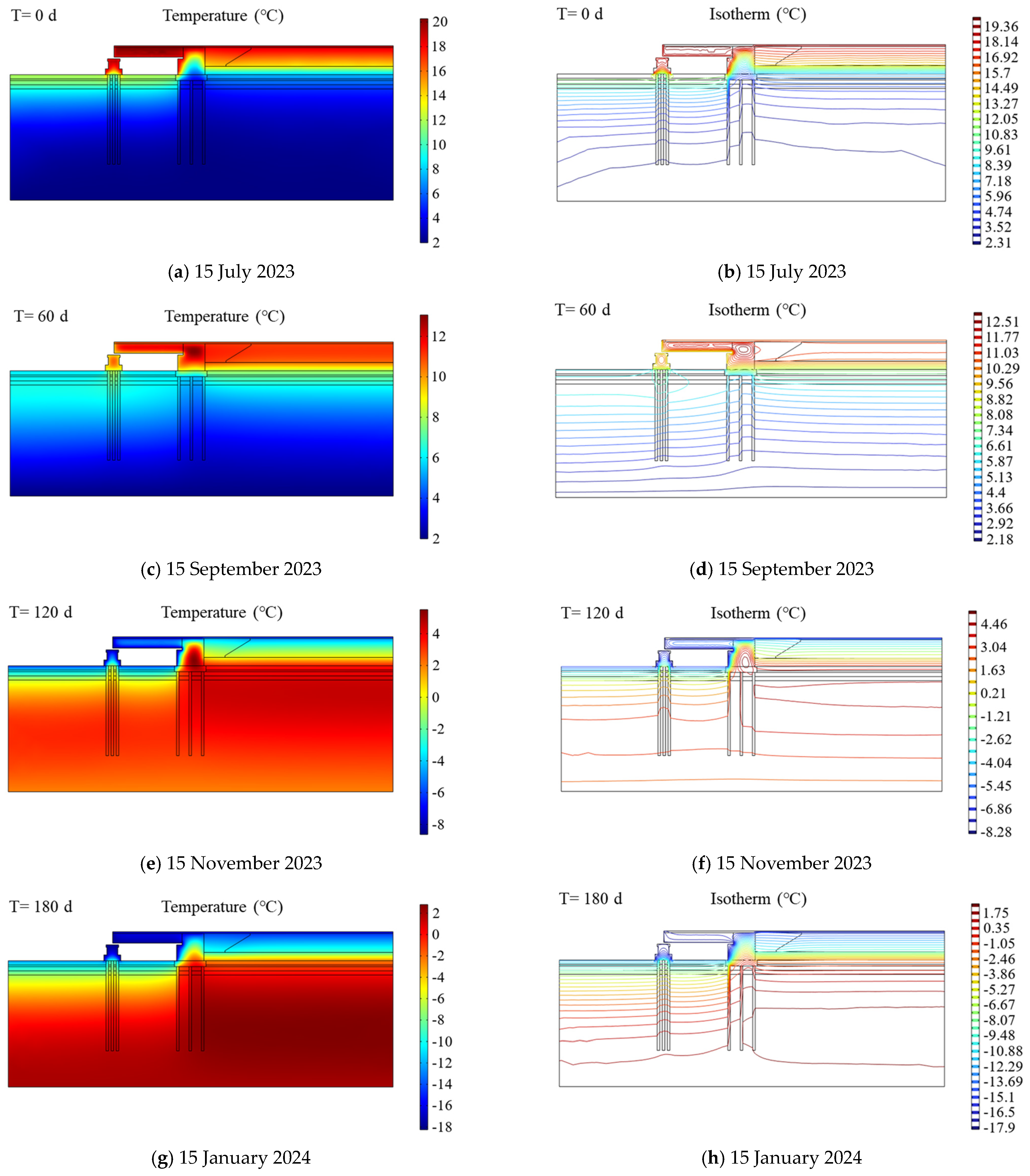 Sustainability 16 05427 g002a